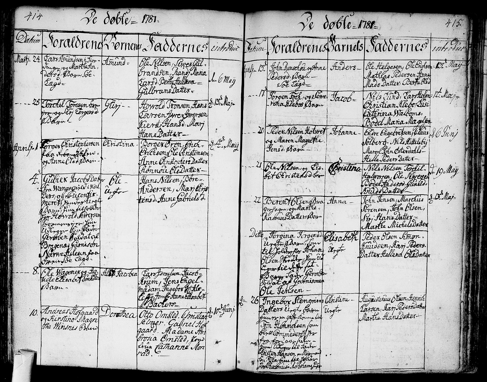 Bragernes kirkebøker, SAKO/A-6/F/Fa/L0005: Parish register (official) no. I 5, 1759-1781, p. 414-415