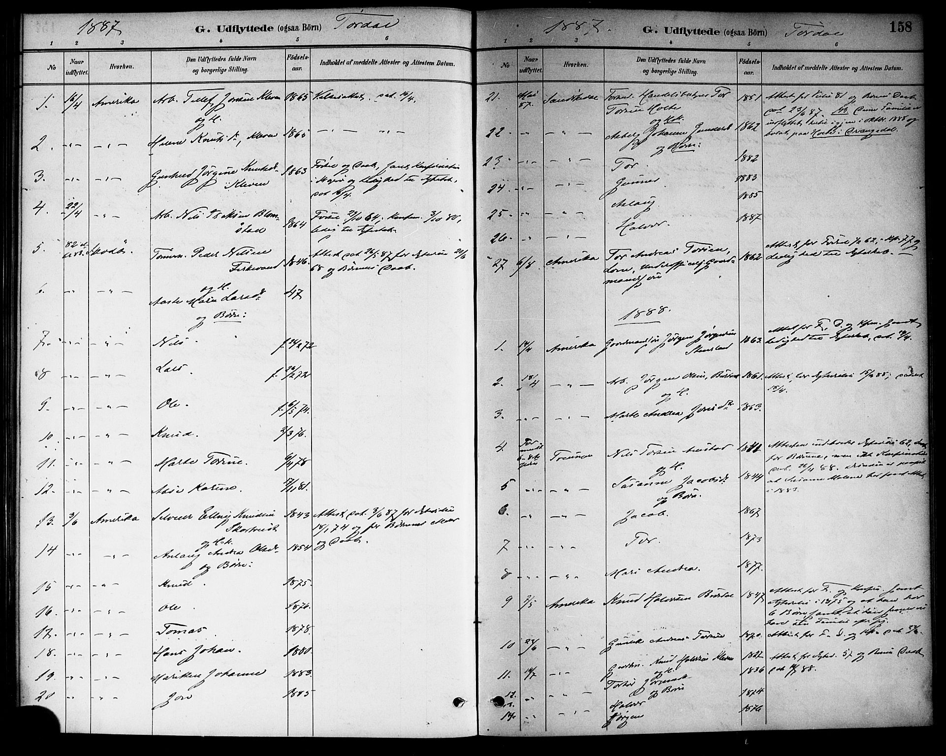 Drangedal kirkebøker, SAKO/A-258/F/Fa/L0011: Parish register (official) no. 11 /2, 1885-1894, p. 158