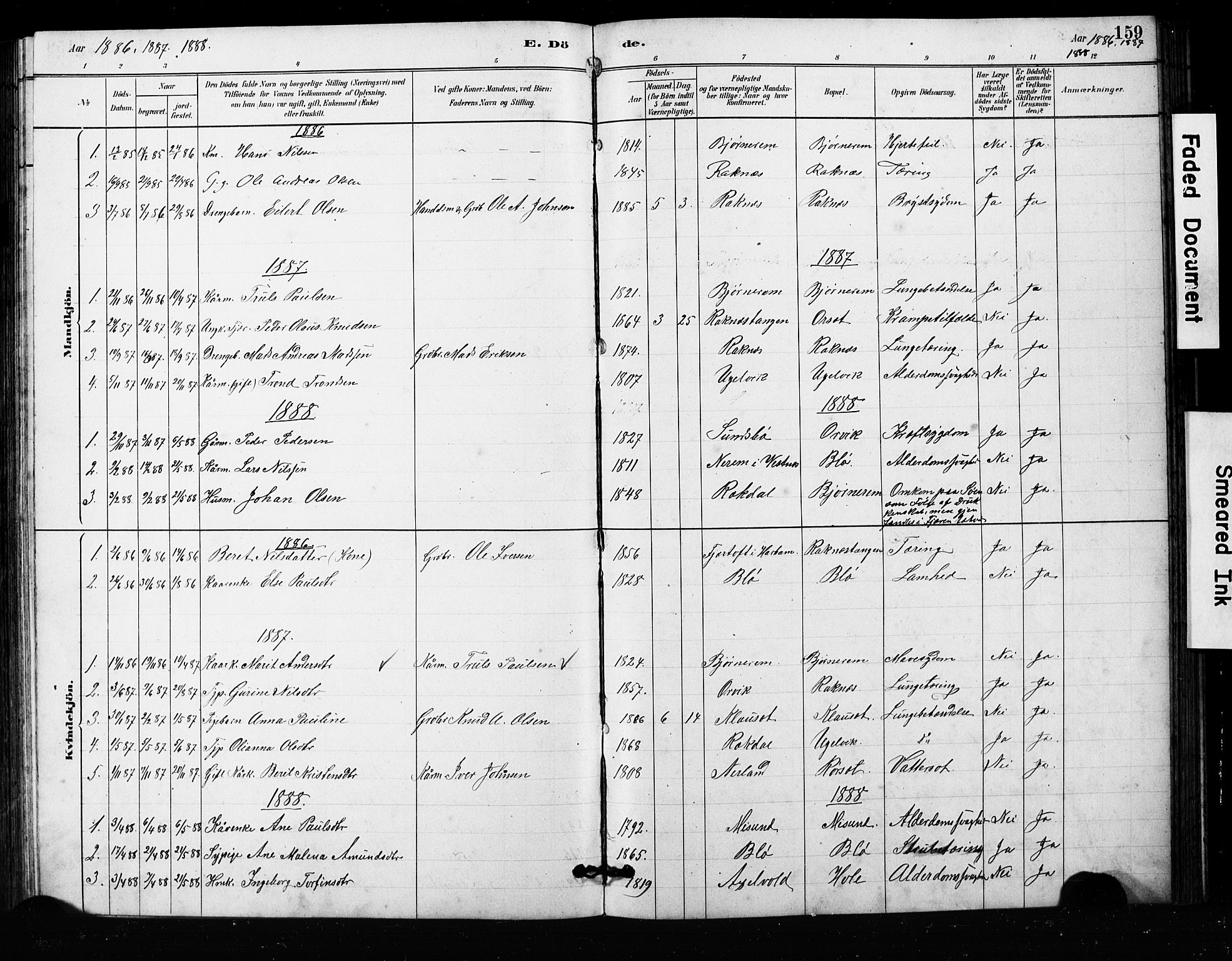 Ministerialprotokoller, klokkerbøker og fødselsregistre - Møre og Romsdal, SAT/A-1454/563/L0737: Parish register (copy) no. 563C01, 1878-1916, p. 159