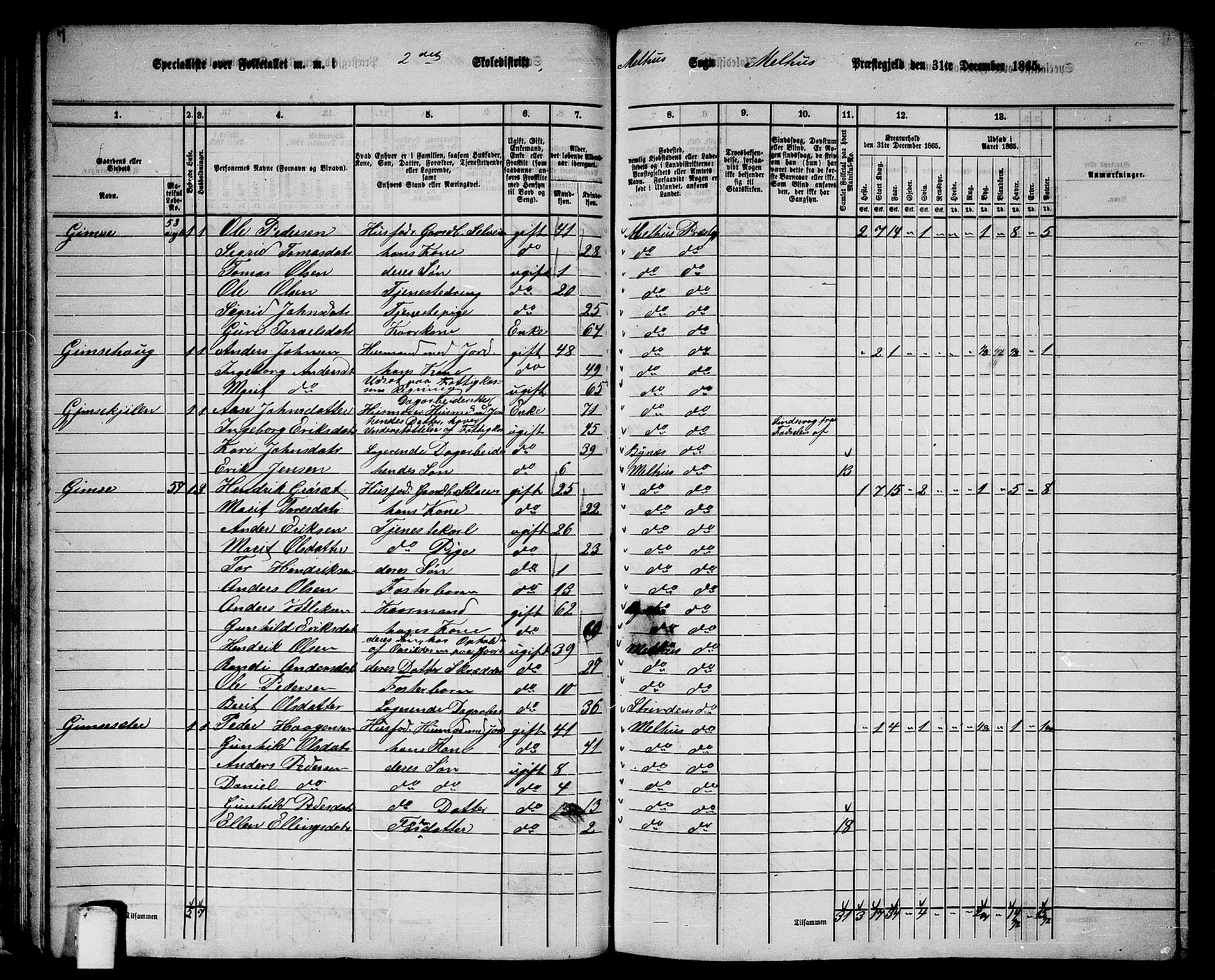 RA, 1865 census for Melhus, 1865, p. 44