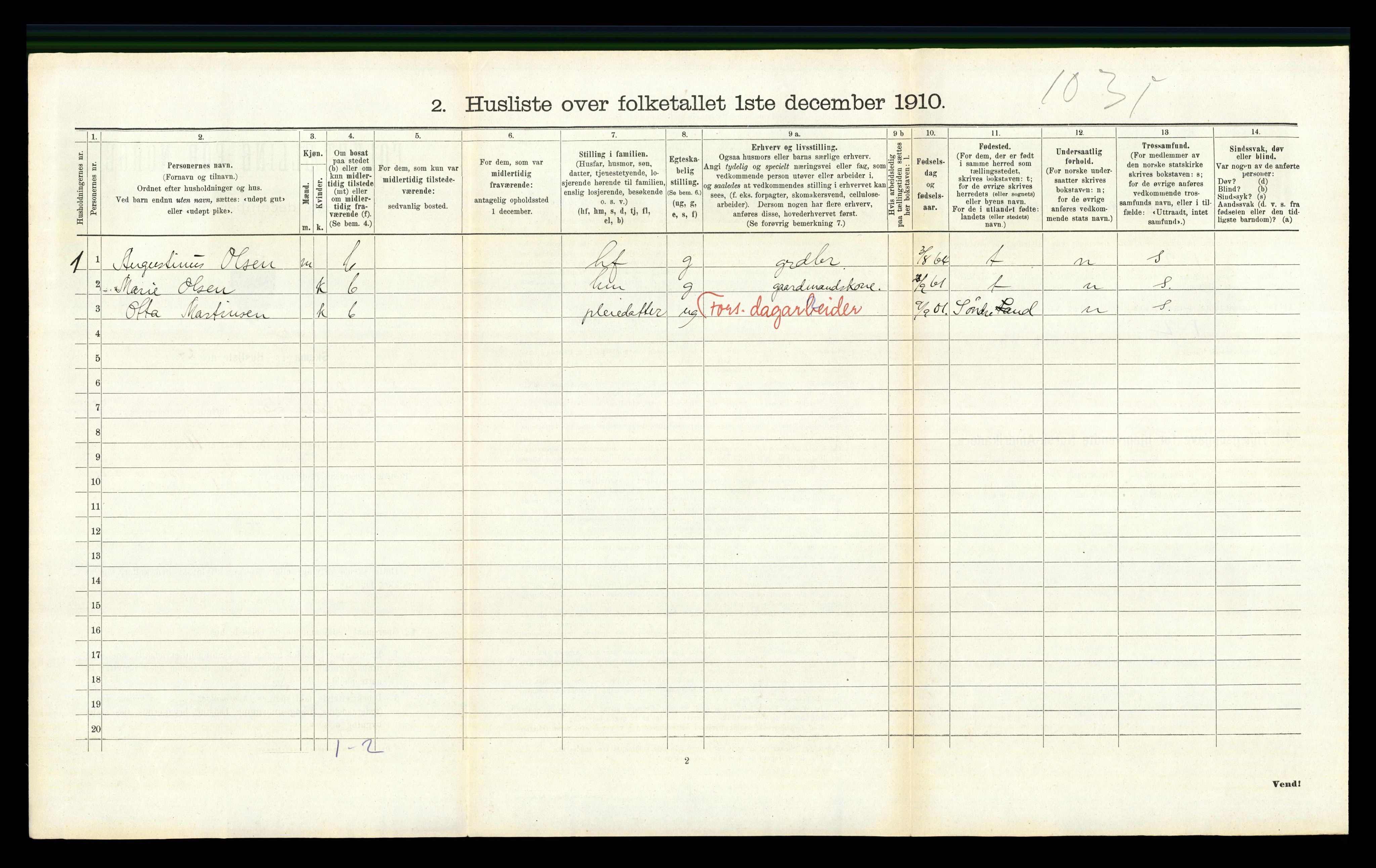 RA, 1910 census for Nordre Land, 1910, p. 450