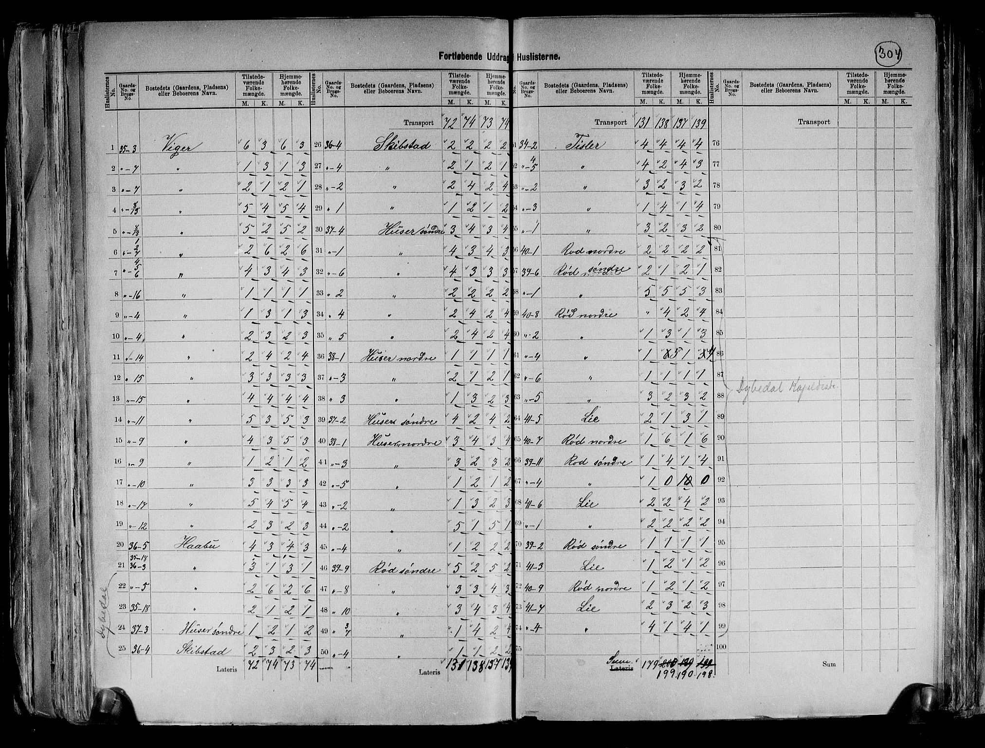 RA, 1891 census for 0111 Hvaler, 1891, p. 17