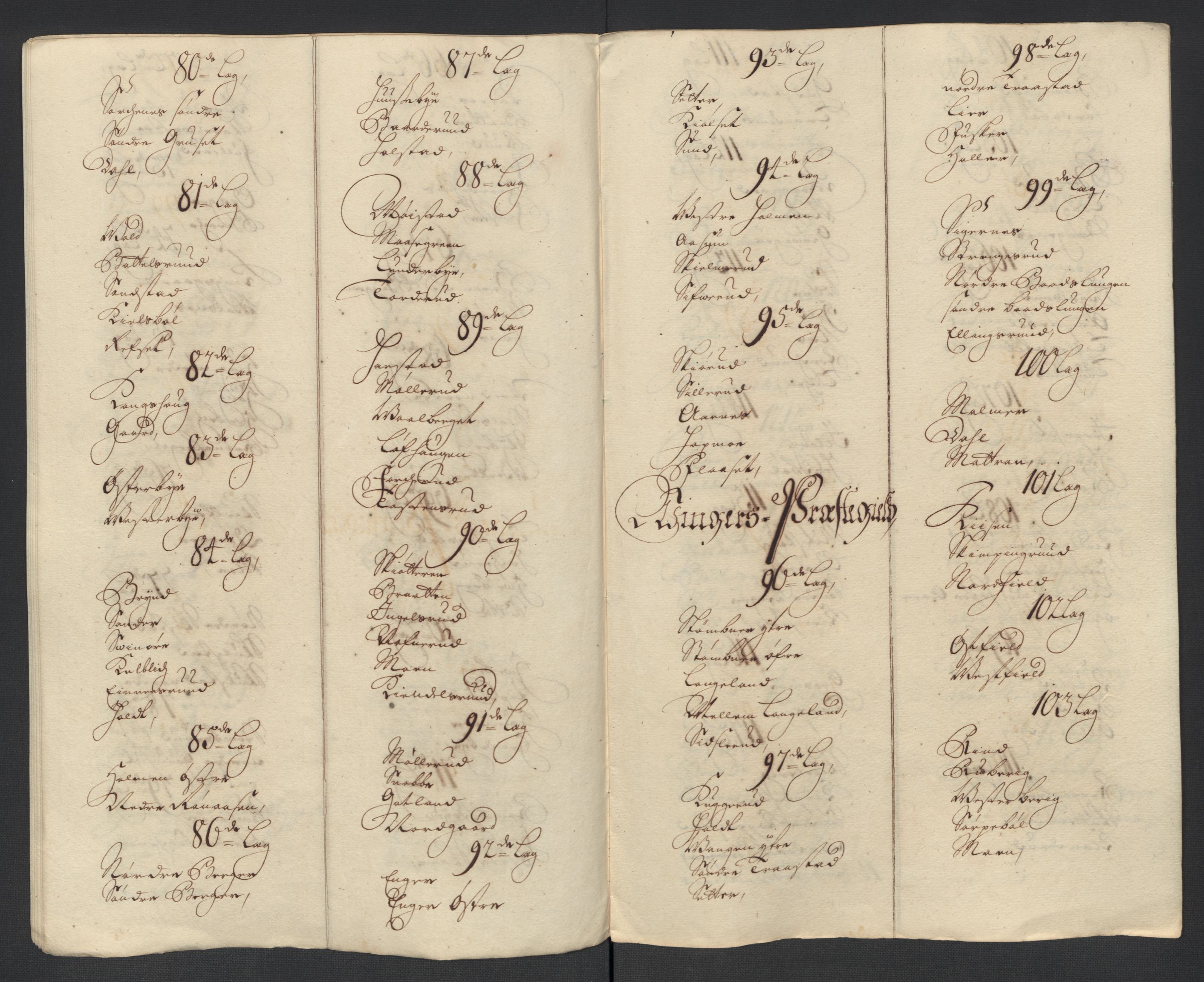 Rentekammeret inntil 1814, Reviderte regnskaper, Fogderegnskap, AV/RA-EA-4092/R13/L0847: Fogderegnskap Solør, Odal og Østerdal, 1710, p. 137