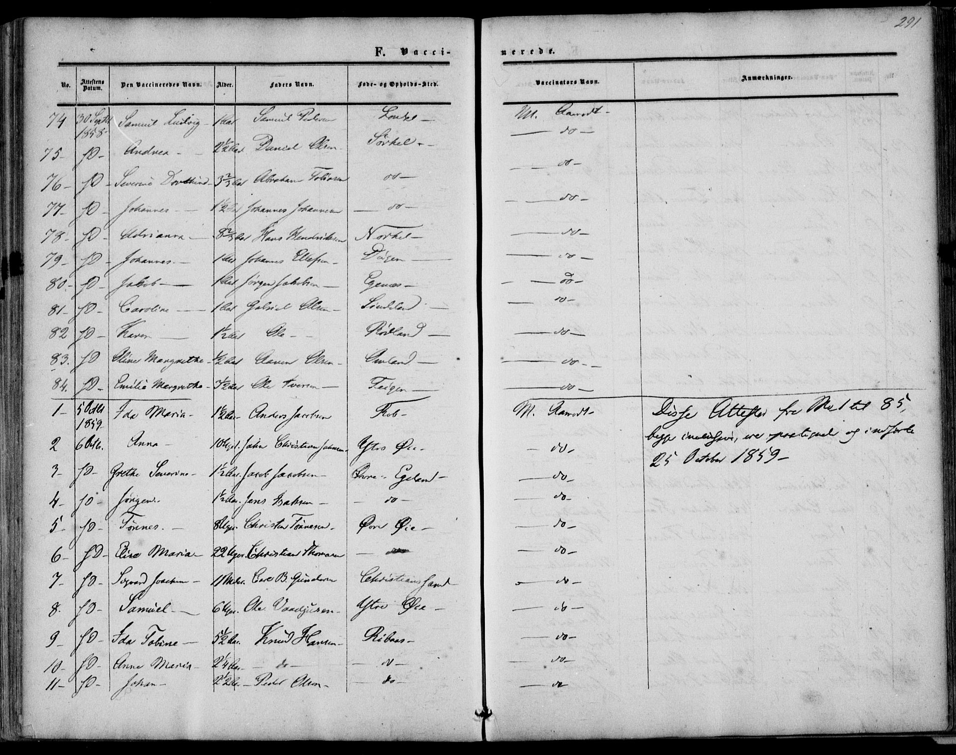 Kvinesdal sokneprestkontor, AV/SAK-1111-0026/F/Fa/Fab/L0006: Parish register (official) no. A 6, 1857-1869, p. 291