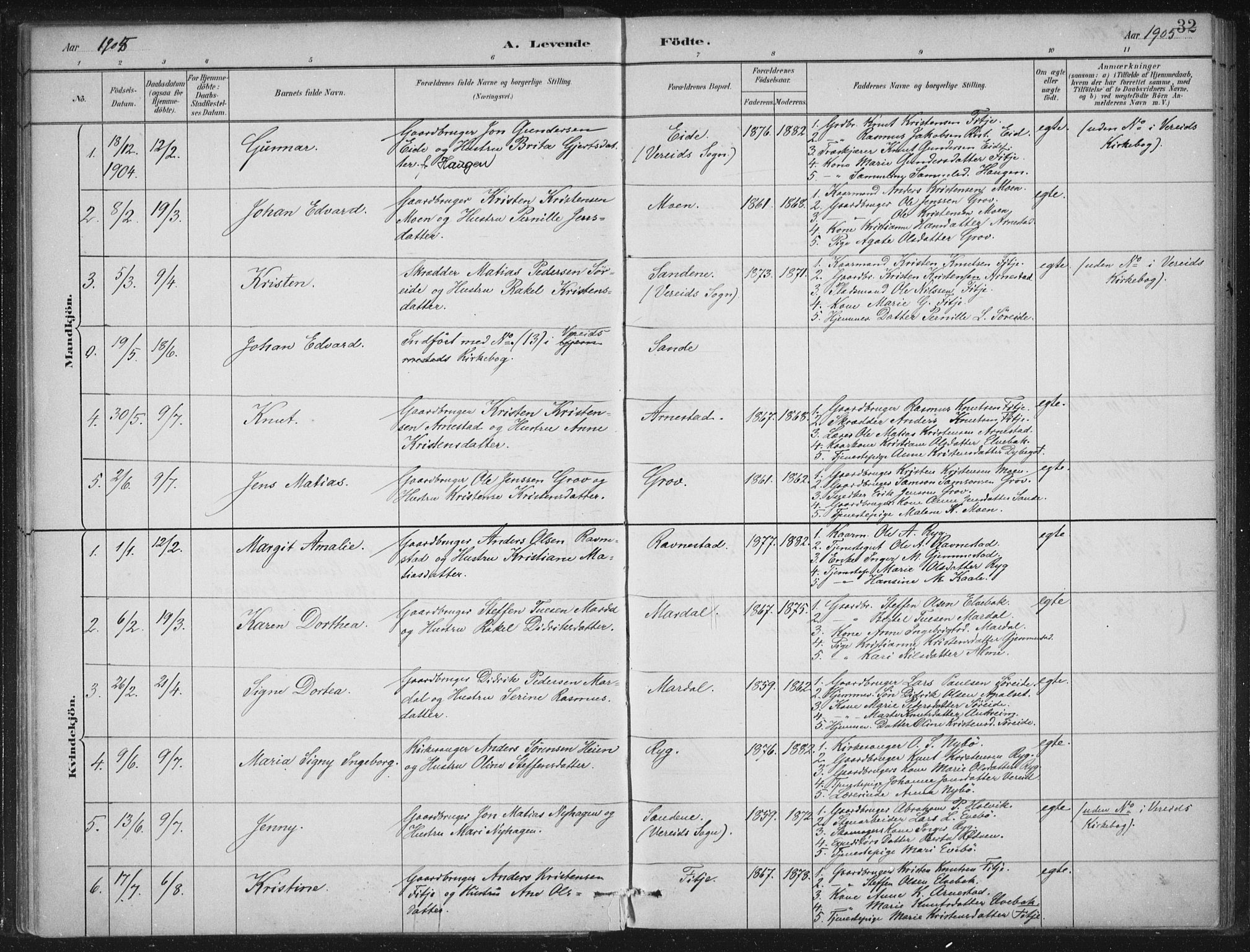 Gloppen sokneprestembete, SAB/A-80101/H/Haa/Haad/L0001: Parish register (official) no. D  1, 1885-1910, p. 32