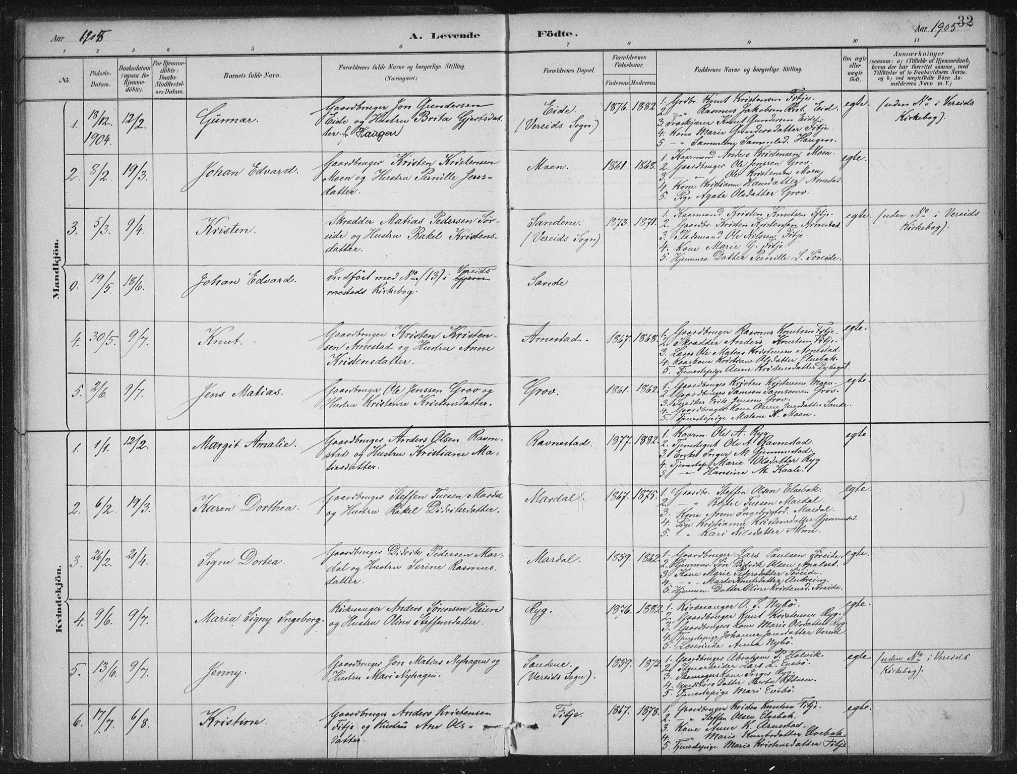 Gloppen sokneprestembete, AV/SAB-A-80101/H/Haa/Haad/L0001: Parish register (official) no. D  1, 1885-1910, p. 32