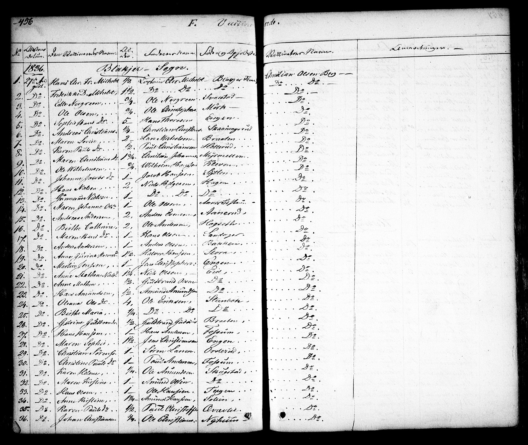 Aurskog prestekontor Kirkebøker, SAO/A-10304a/F/Fa/L0006: Parish register (official) no. I 6, 1829-1853, p. 456