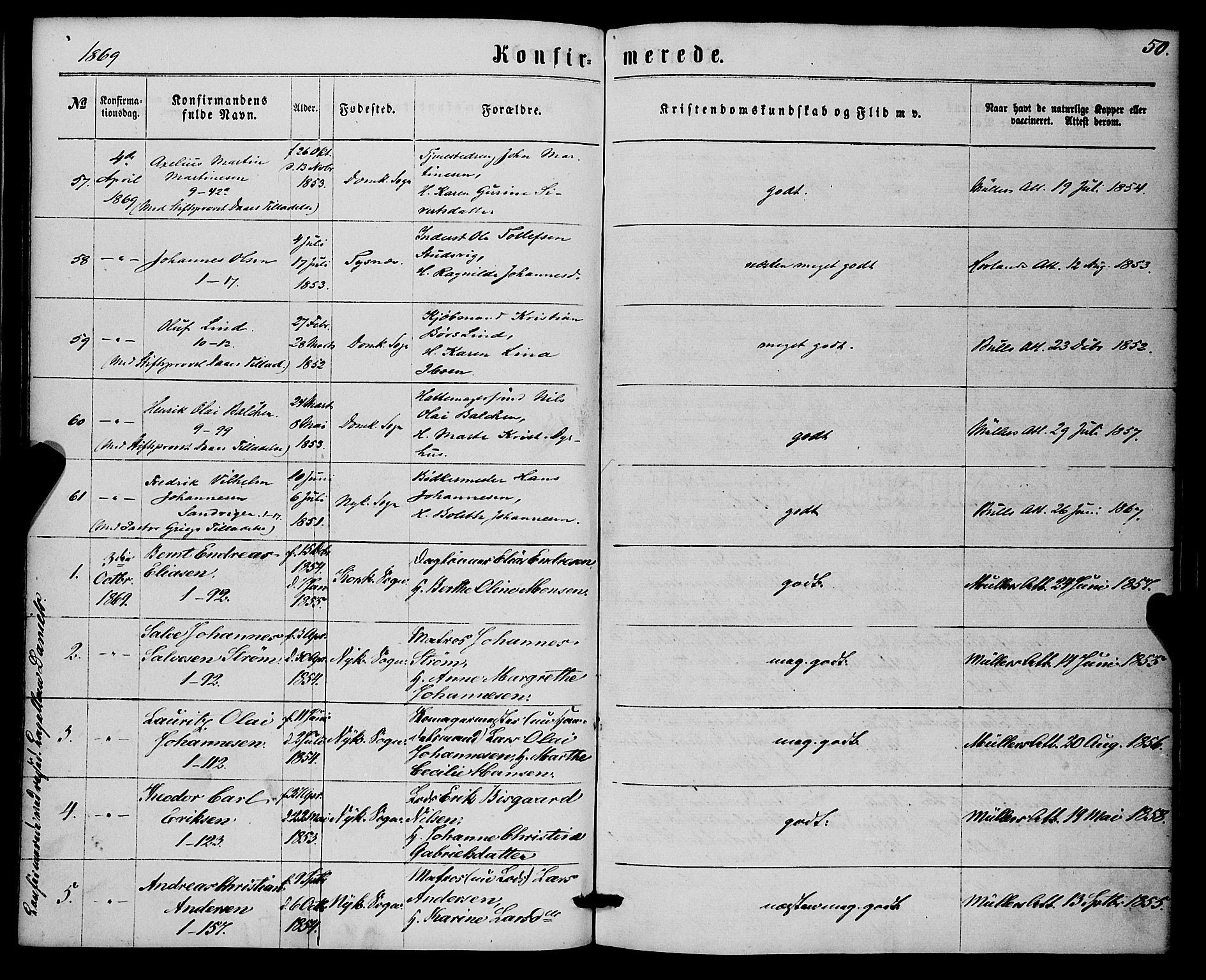Nykirken Sokneprestembete, SAB/A-77101/H/Haa/L0024: Parish register (official) no. C 3, 1864-1870, p. 50