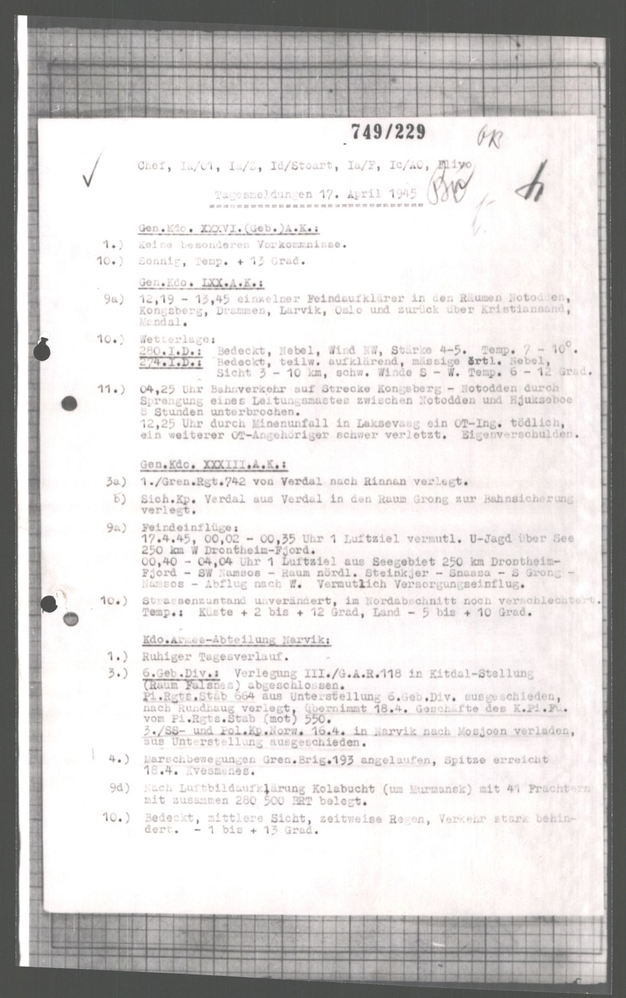 Forsvarets Overkommando. 2 kontor. Arkiv 11.4. Spredte tyske arkivsaker, AV/RA-RAFA-7031/D/Dar/Dara/L0004: Krigsdagbøker for 20. Gebirgs-Armee-Oberkommando (AOK 20), 1945, p. 633