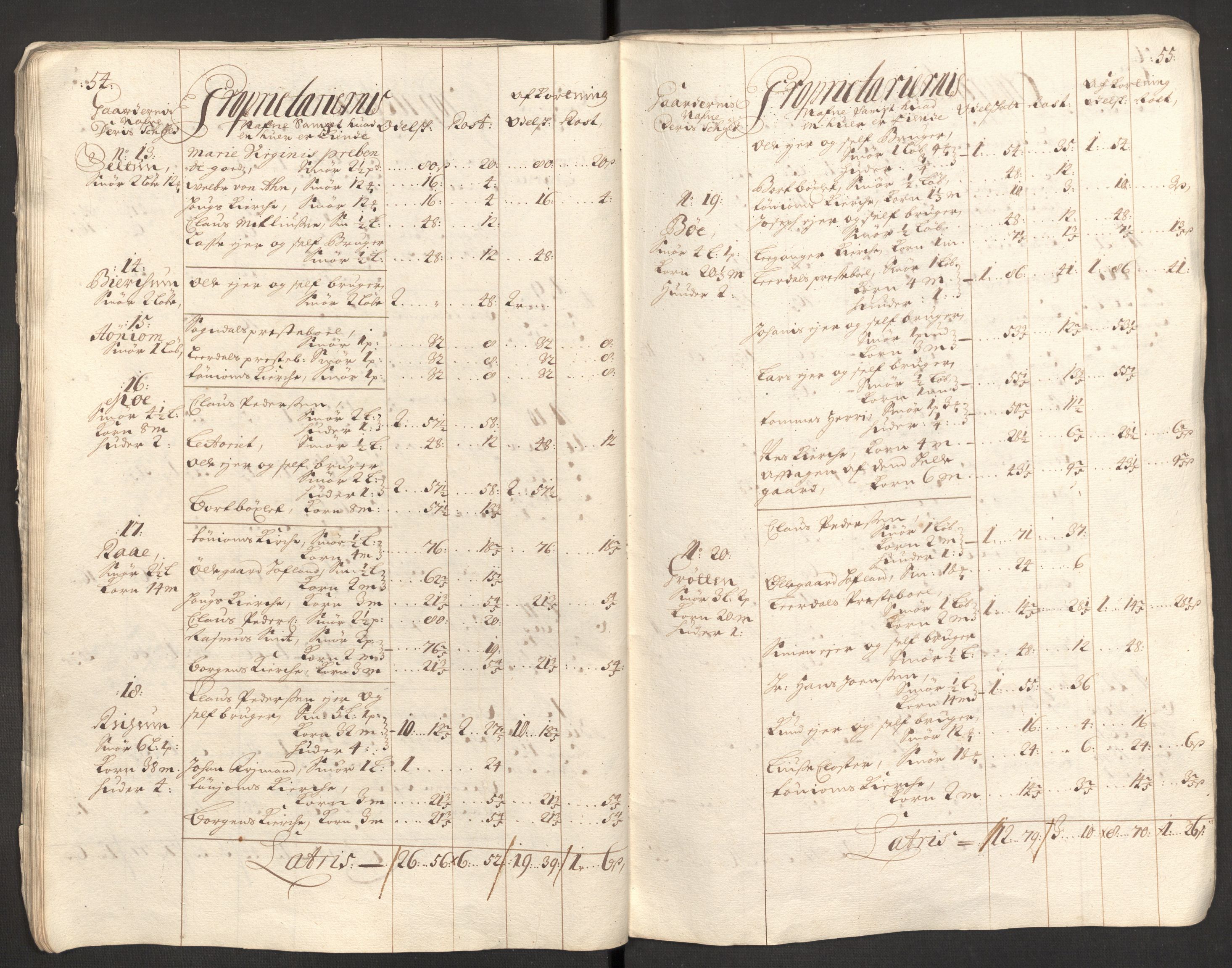 Rentekammeret inntil 1814, Reviderte regnskaper, Fogderegnskap, AV/RA-EA-4092/R52/L3313: Fogderegnskap Sogn, 1703-1704, p. 42