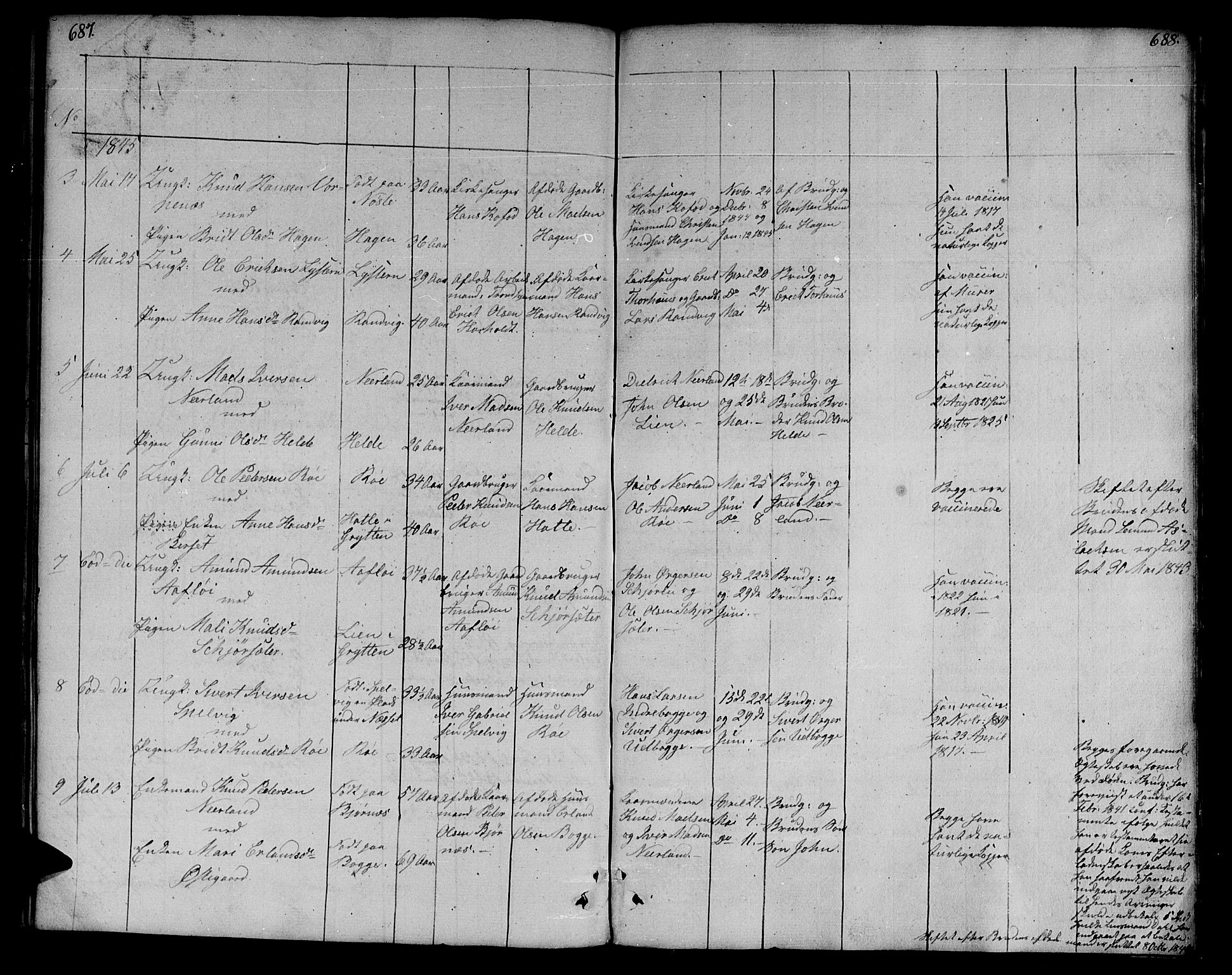 Ministerialprotokoller, klokkerbøker og fødselsregistre - Møre og Romsdal, AV/SAT-A-1454/551/L0624: Parish register (official) no. 551A04, 1831-1845, p. 687-688