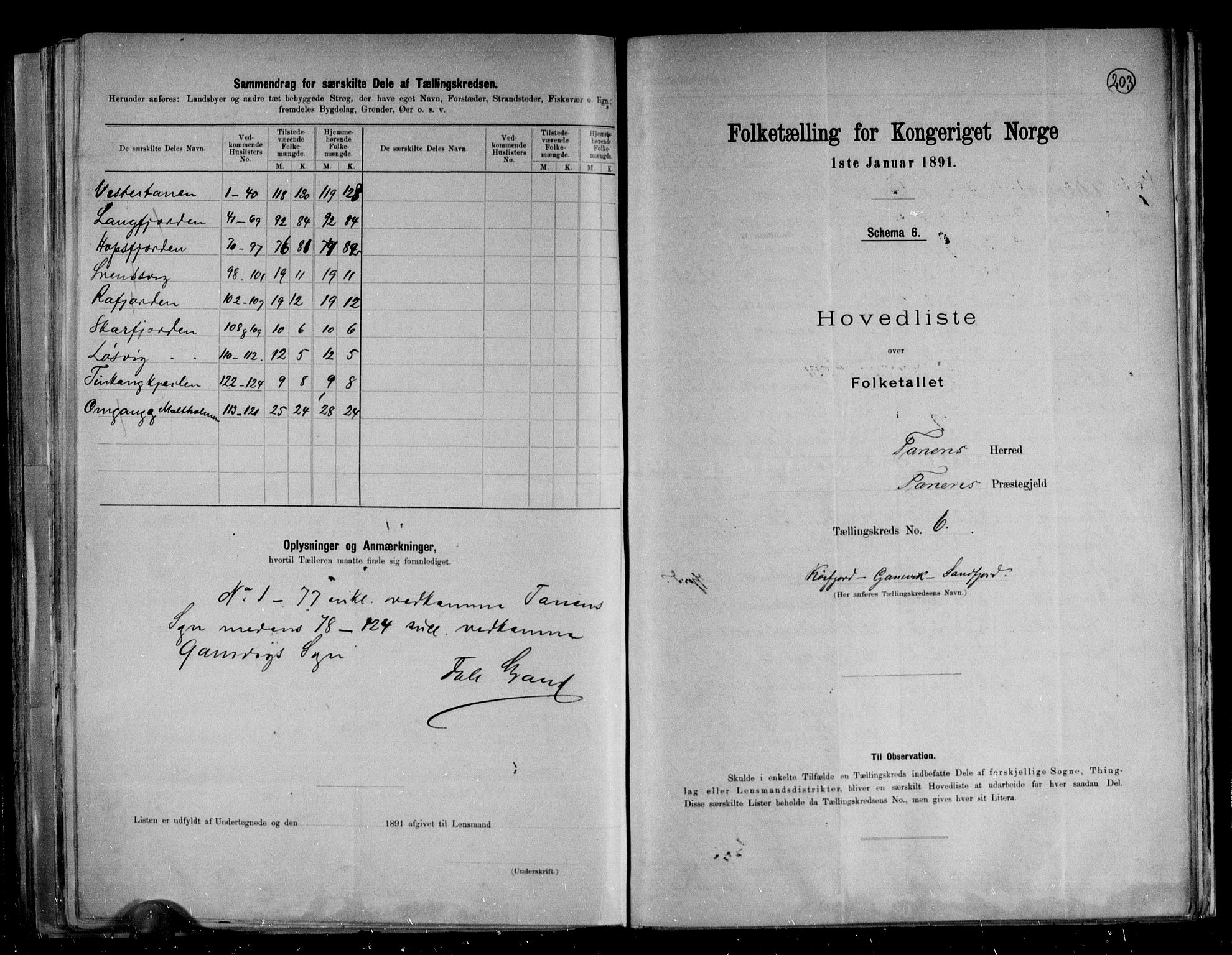 RA, 1891 census for 2025 Tana, 1891, p. 19