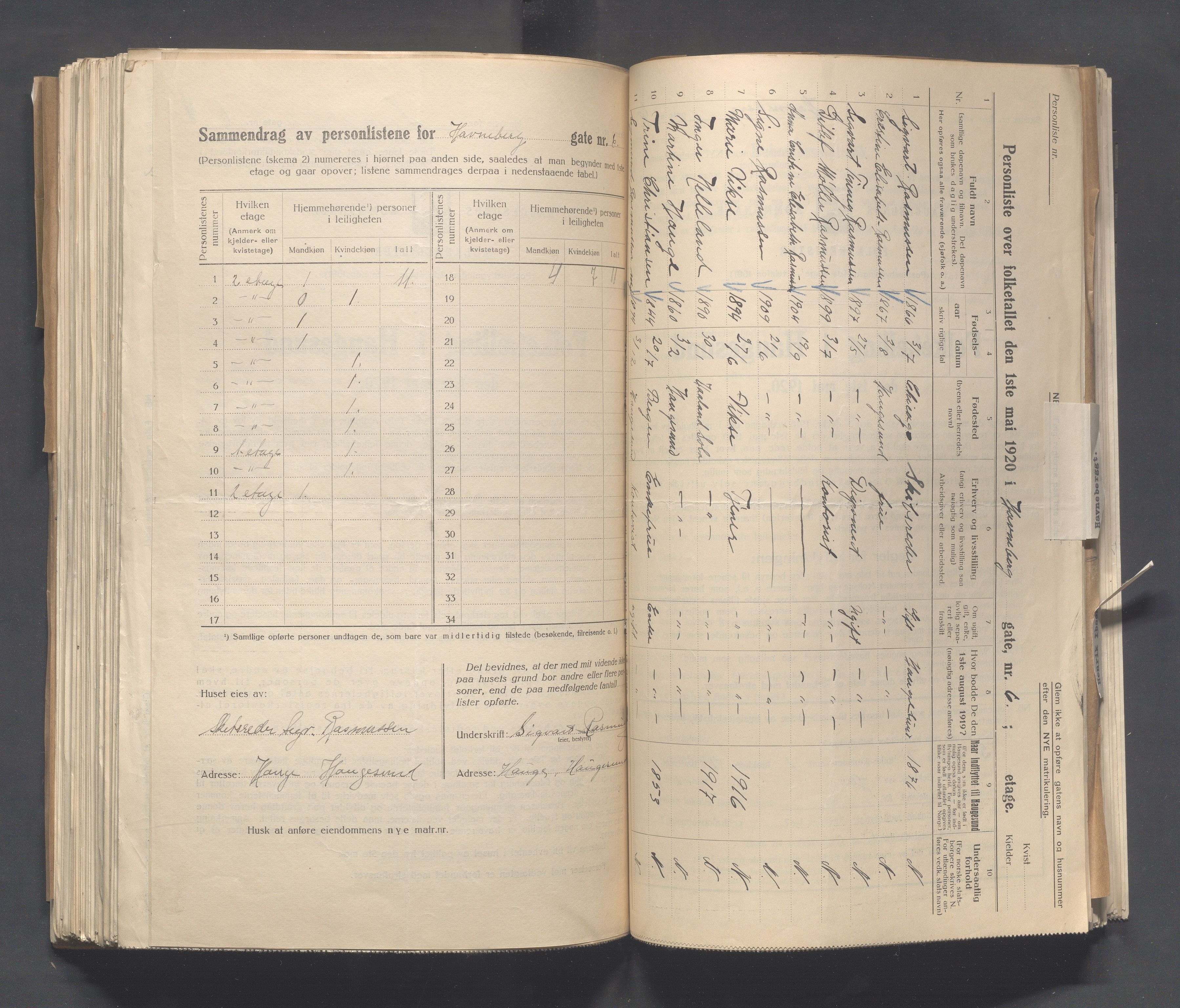 IKAR, Local census 1.5.1920 for Haugesund, 1920, p. 1384