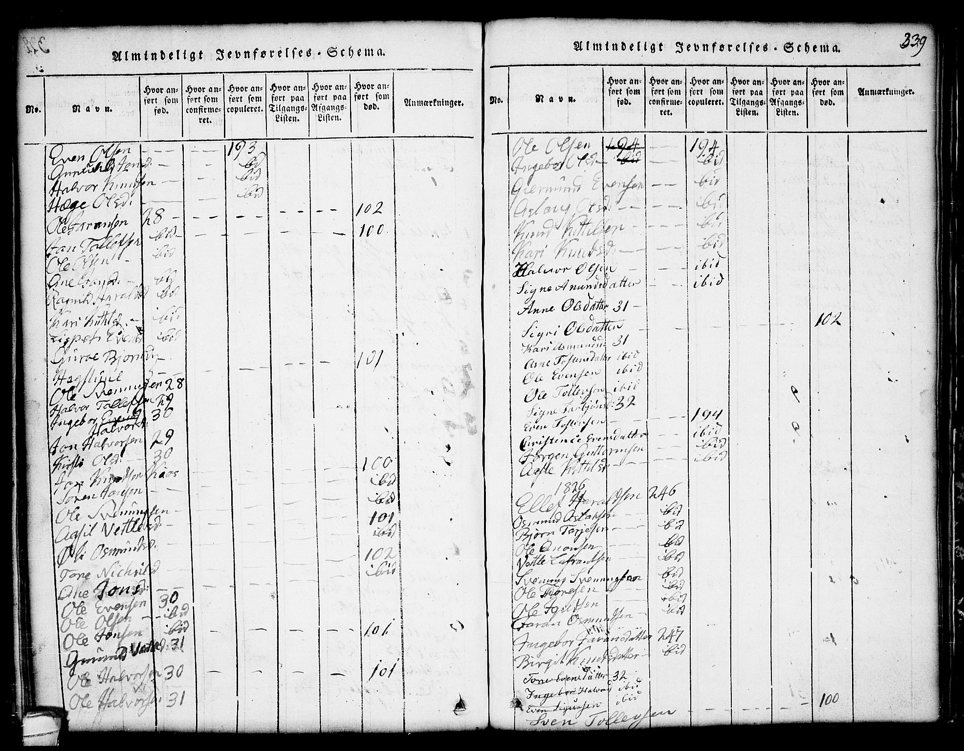 Seljord kirkebøker, SAKO/A-20/G/Gc/L0001: Parish register (copy) no. III 1, 1815-1849, p. 339