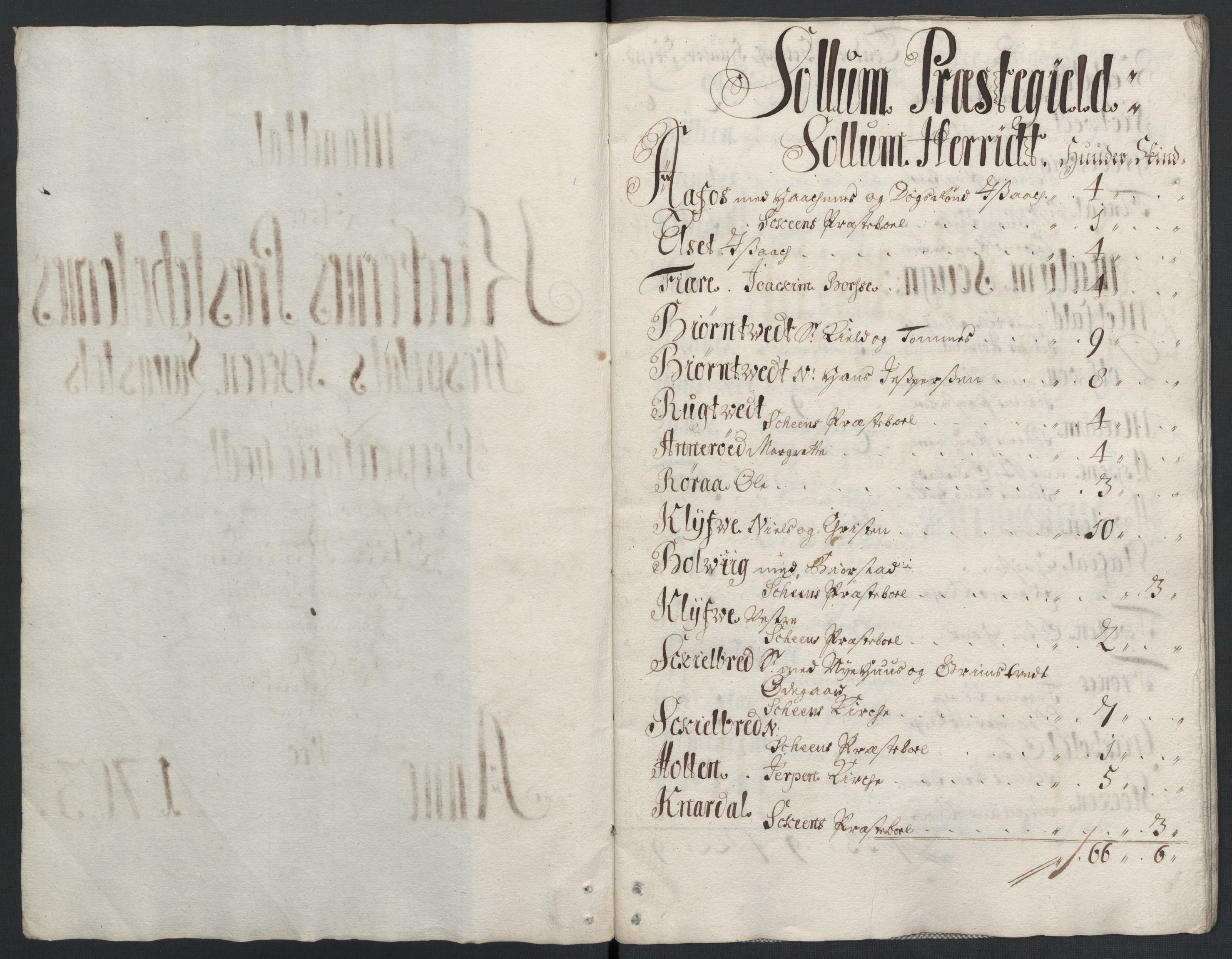 Rentekammeret inntil 1814, Reviderte regnskaper, Fogderegnskap, AV/RA-EA-4092/R36/L2110: Fogderegnskap Øvre og Nedre Telemark og Bamble, 1703, p. 14