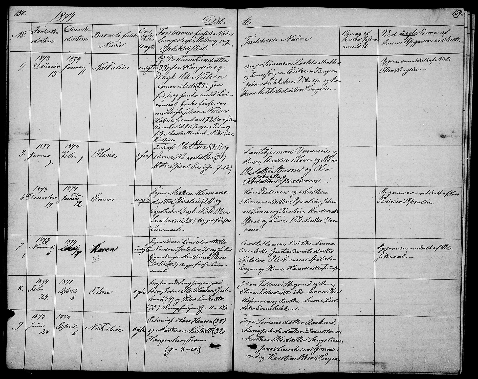 Stange prestekontor, AV/SAH-PREST-002/L/L0005: Parish register (copy) no. 5, 1861-1881, p. 158-159