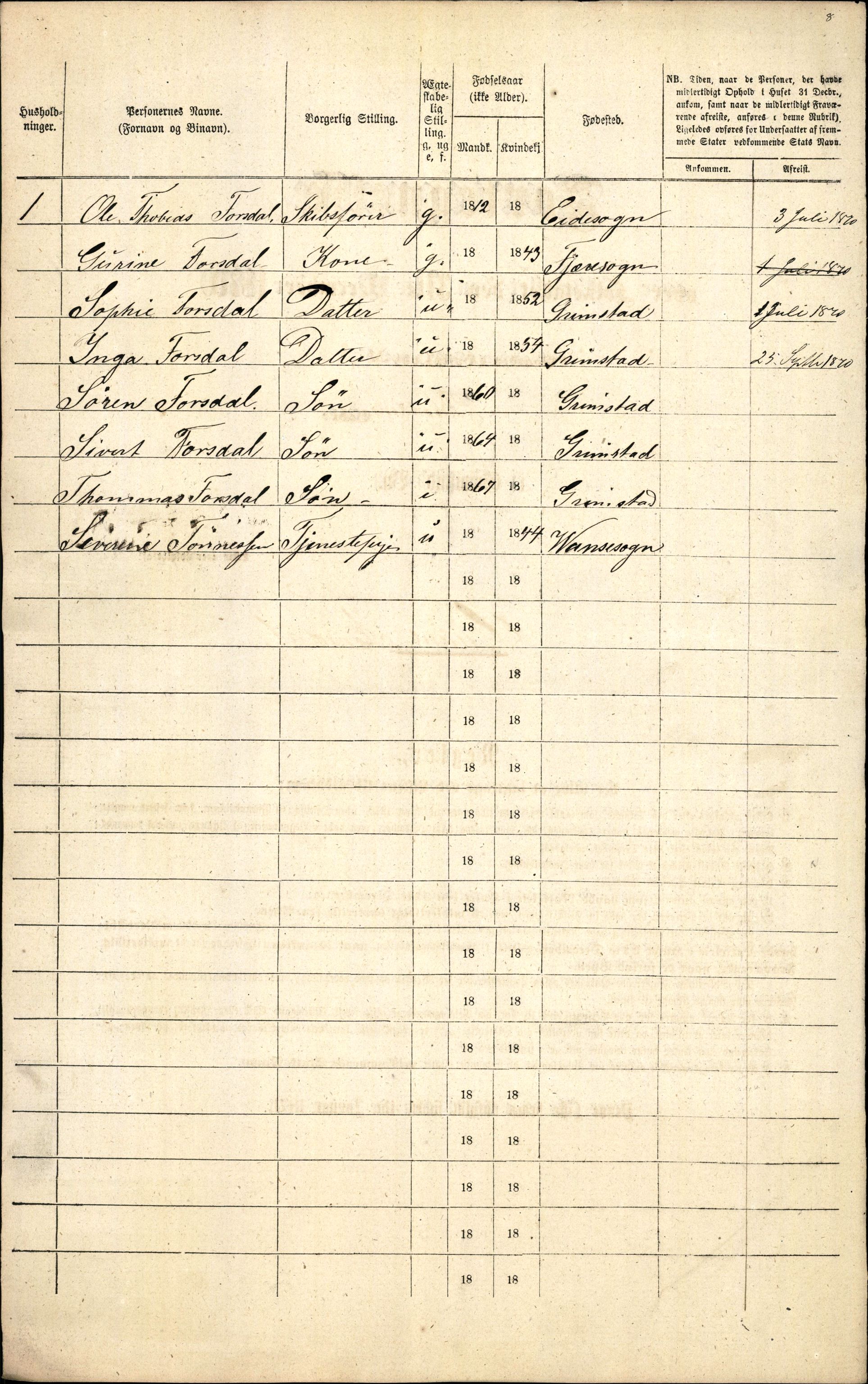 RA, 1870 census for 0904 Grimstad, 1870, p. 7