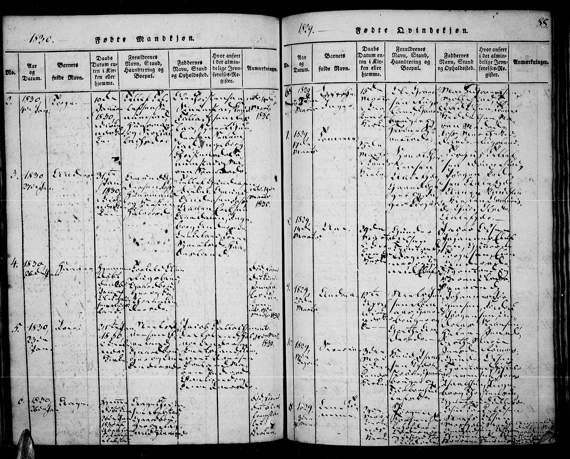 Tveit sokneprestkontor, AV/SAK-1111-0043/F/Fa/L0002: Parish register (official) no. A 2, 1820-1830, p. 88