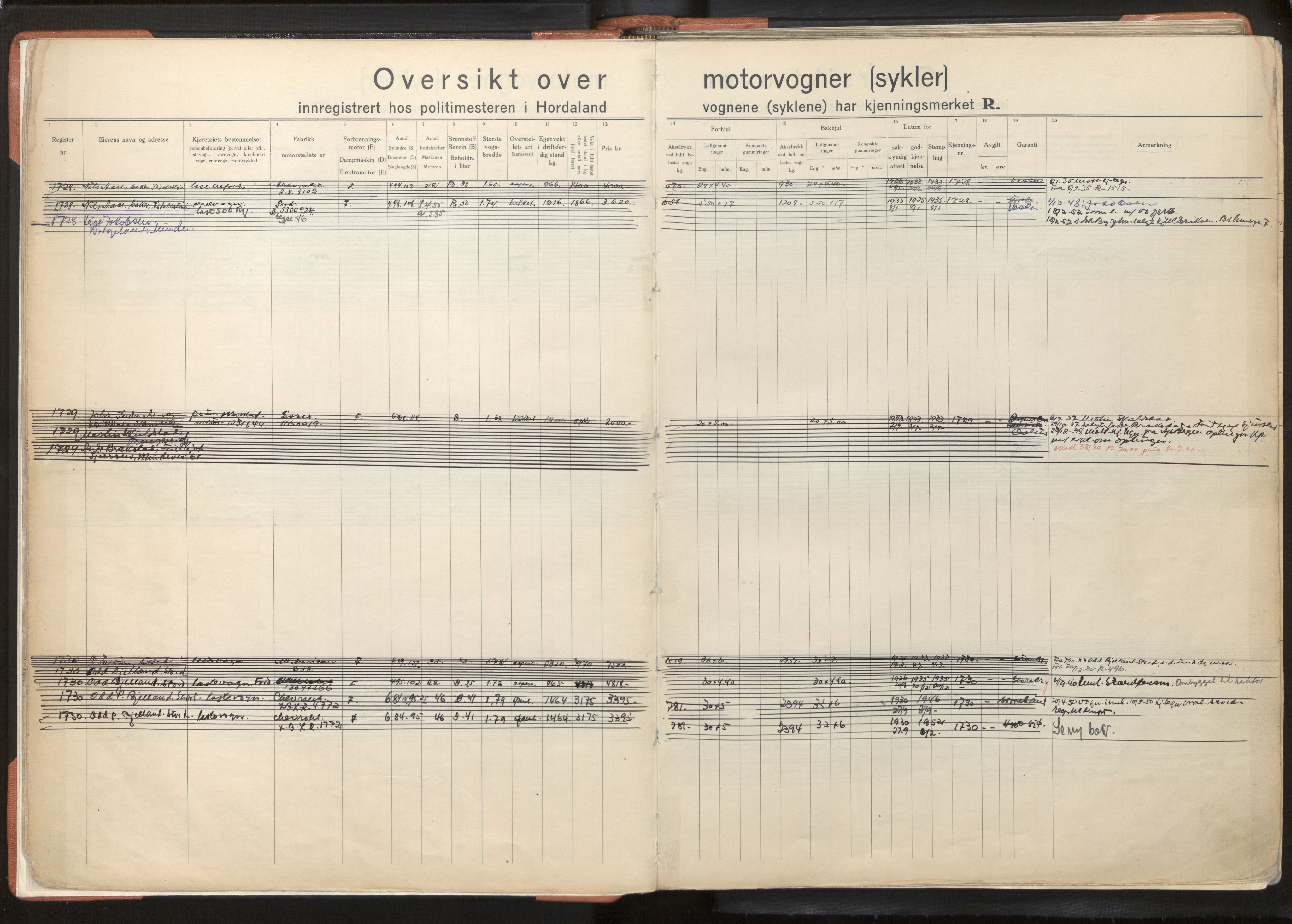 Statens vegvesen, Hordaland vegkontor, AV/SAB-A-5201/2/O/Oa/L0005: Bil og motorsykkel/moped - R1716-2614, 1915-1970