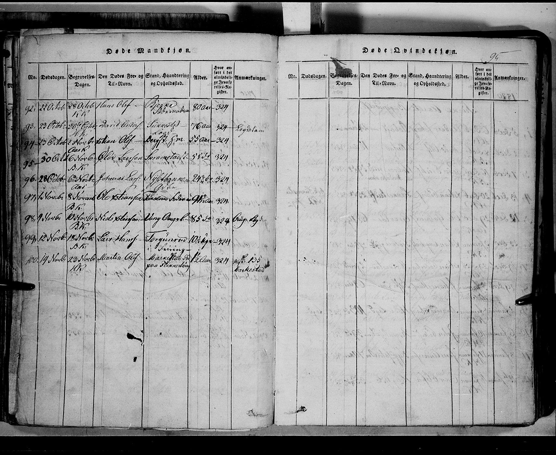 Toten prestekontor, SAH/PREST-102/H/Ha/Hab/L0002: Parish register (copy) no. 2, 1820-1827, p. 95