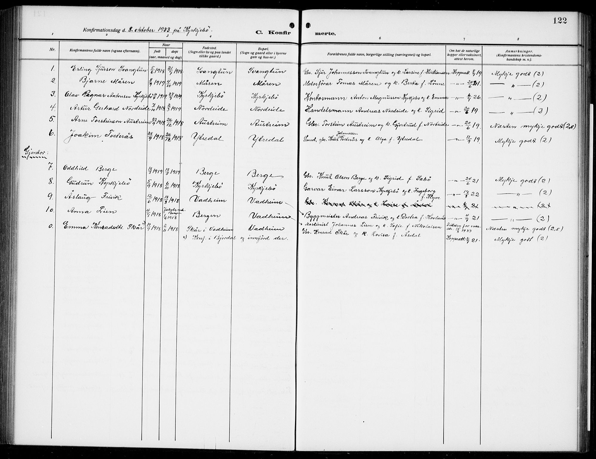 Lavik sokneprestembete, SAB/A-80901: Parish register (copy) no. B 4, 1914-1937, p. 122