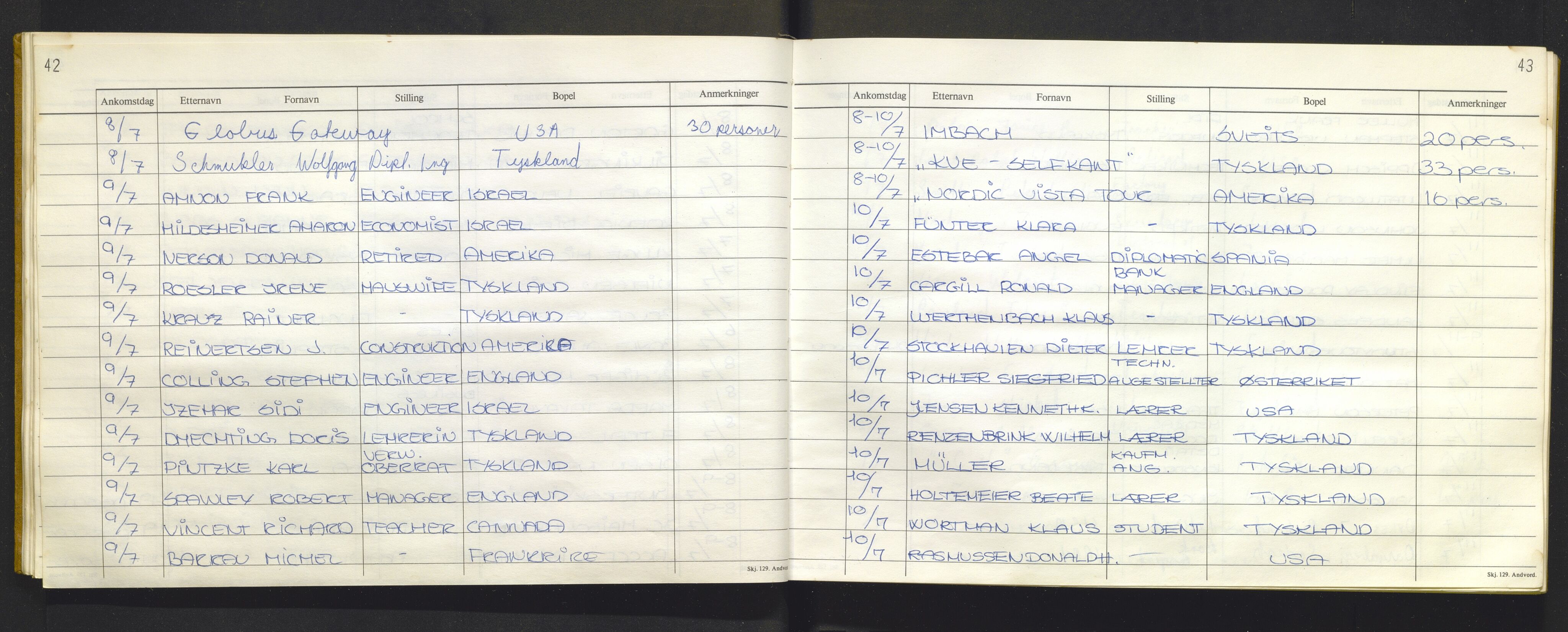 Bergen politikammer / politidistrikt, AV/SAB-A-60401/J.f/L0009: Fremmedbok for Fantoft sommerhotell, 1984-1985, p. 42-43