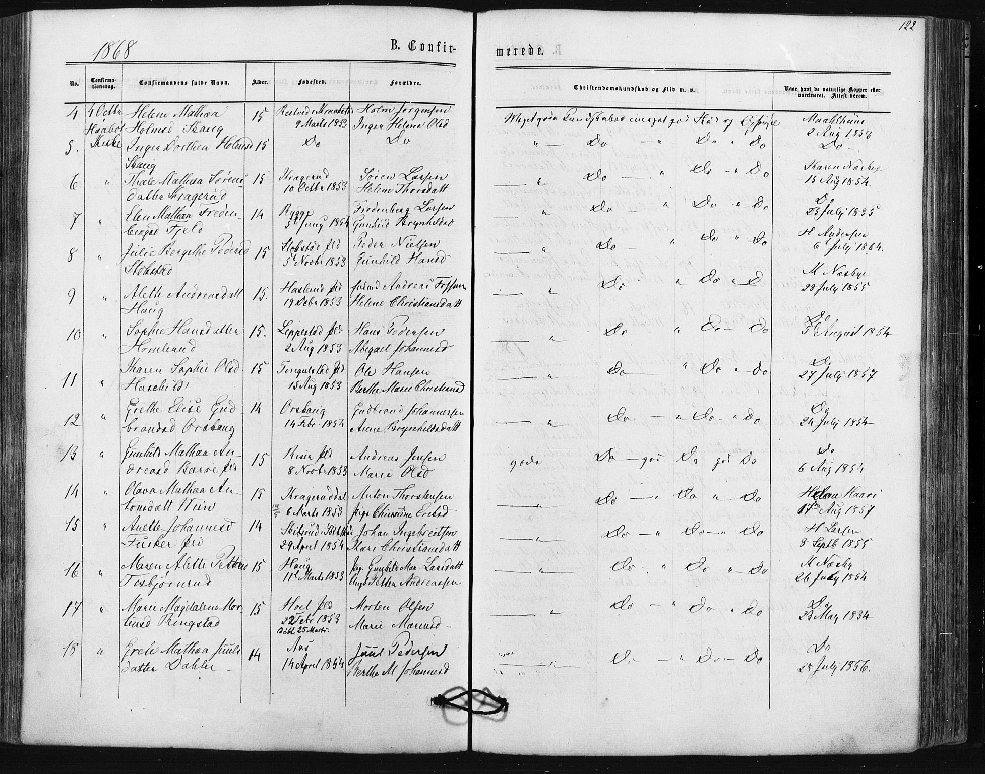 Hobøl prestekontor Kirkebøker, AV/SAO-A-2002/F/Fa/L0004: Parish register (official) no. I 4, 1865-1877, p. 122