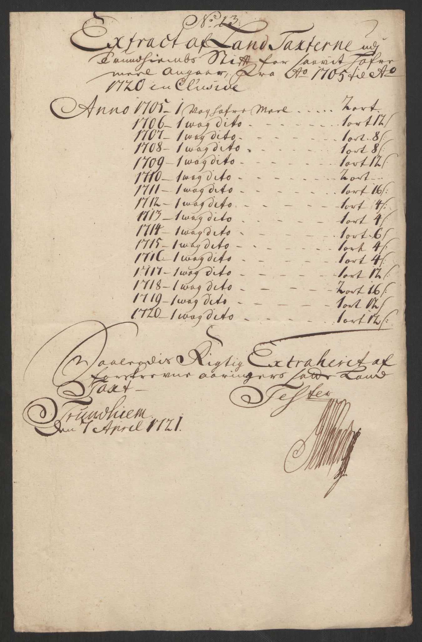 Rentekammeret inntil 1814, Reviderte regnskaper, Fogderegnskap, AV/RA-EA-4092/R56/L3754: Fogderegnskap Nordmøre, 1721, p. 143