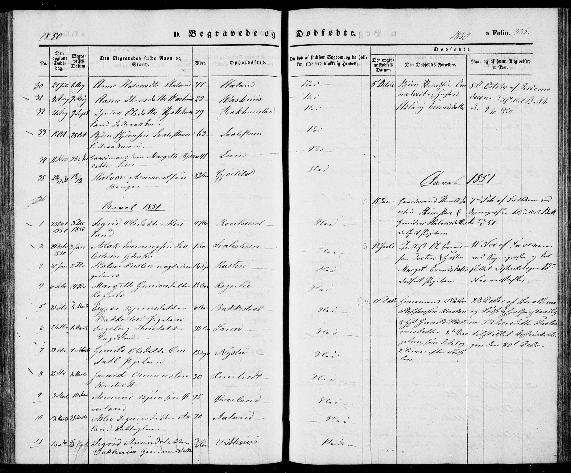 Vinje kirkebøker, SAKO/A-312/F/Fa/L0004: Parish register (official) no. I 4, 1843-1869, p. 335