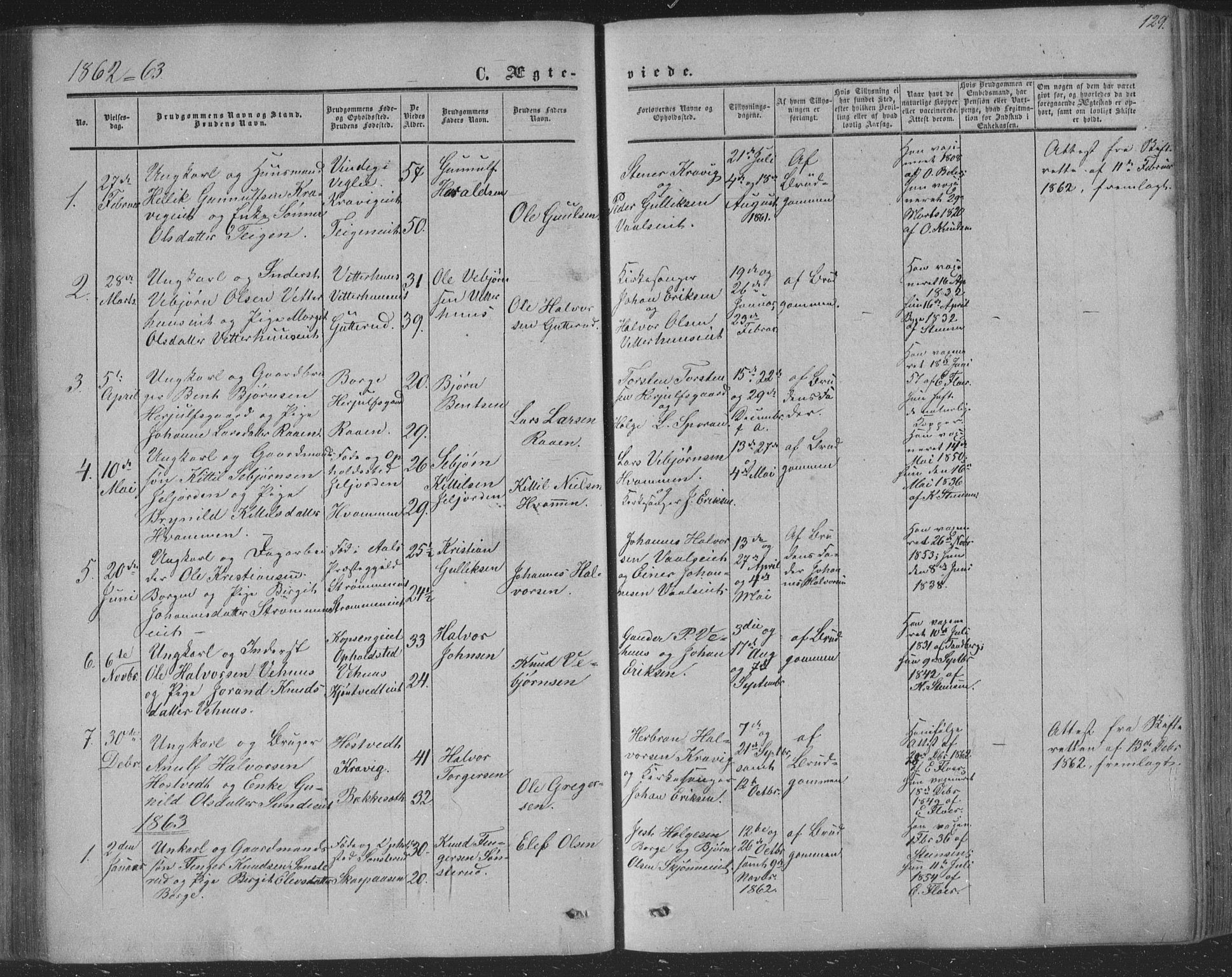 Nore kirkebøker, SAKO/A-238/F/Fa/L0002: Parish register (official) no. I 2, 1856-1871, p. 129