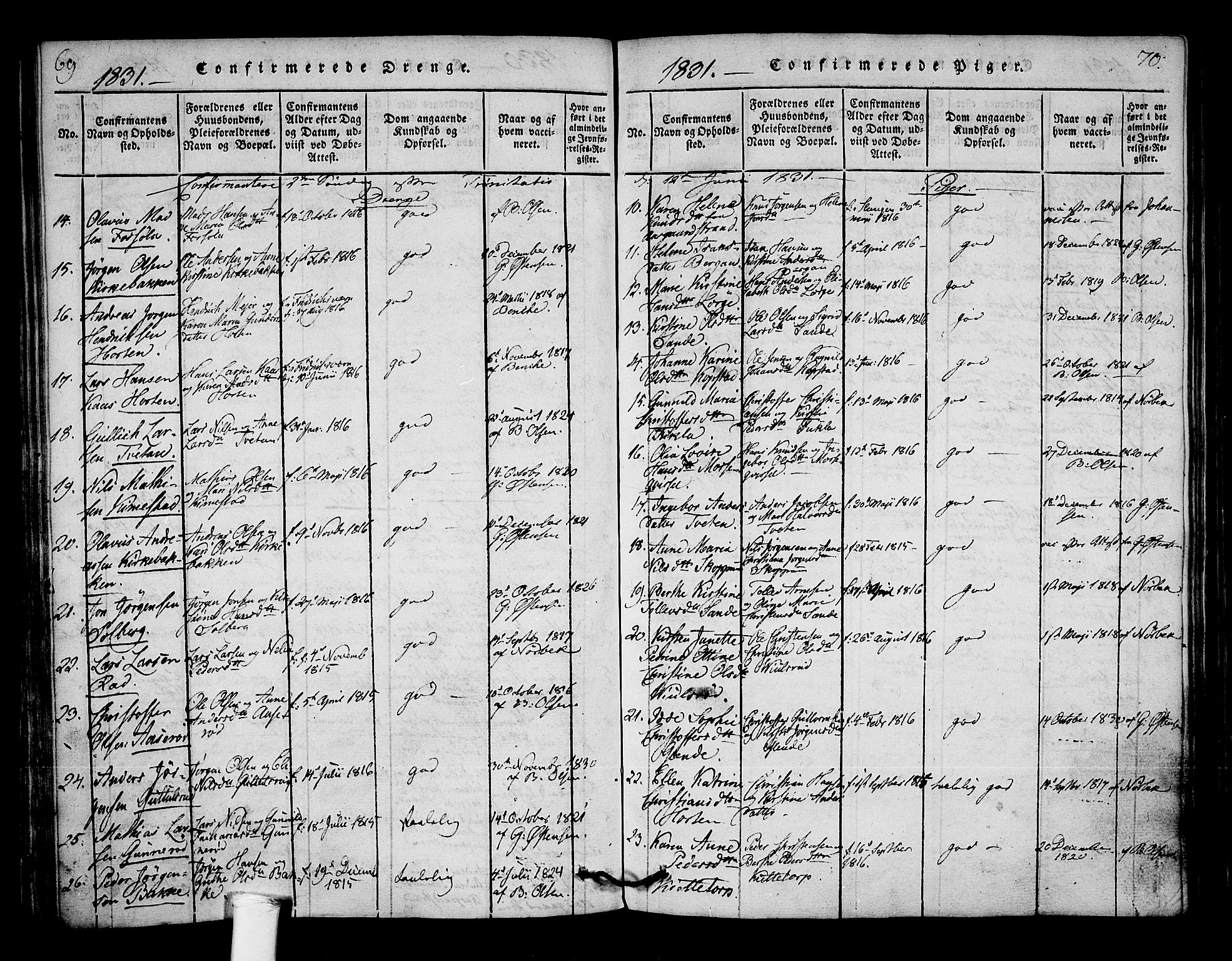 Borre kirkebøker, AV/SAKO-A-338/F/Fa/L0004: Parish register (official) no. I 4, 1815-1845, p. 69-70