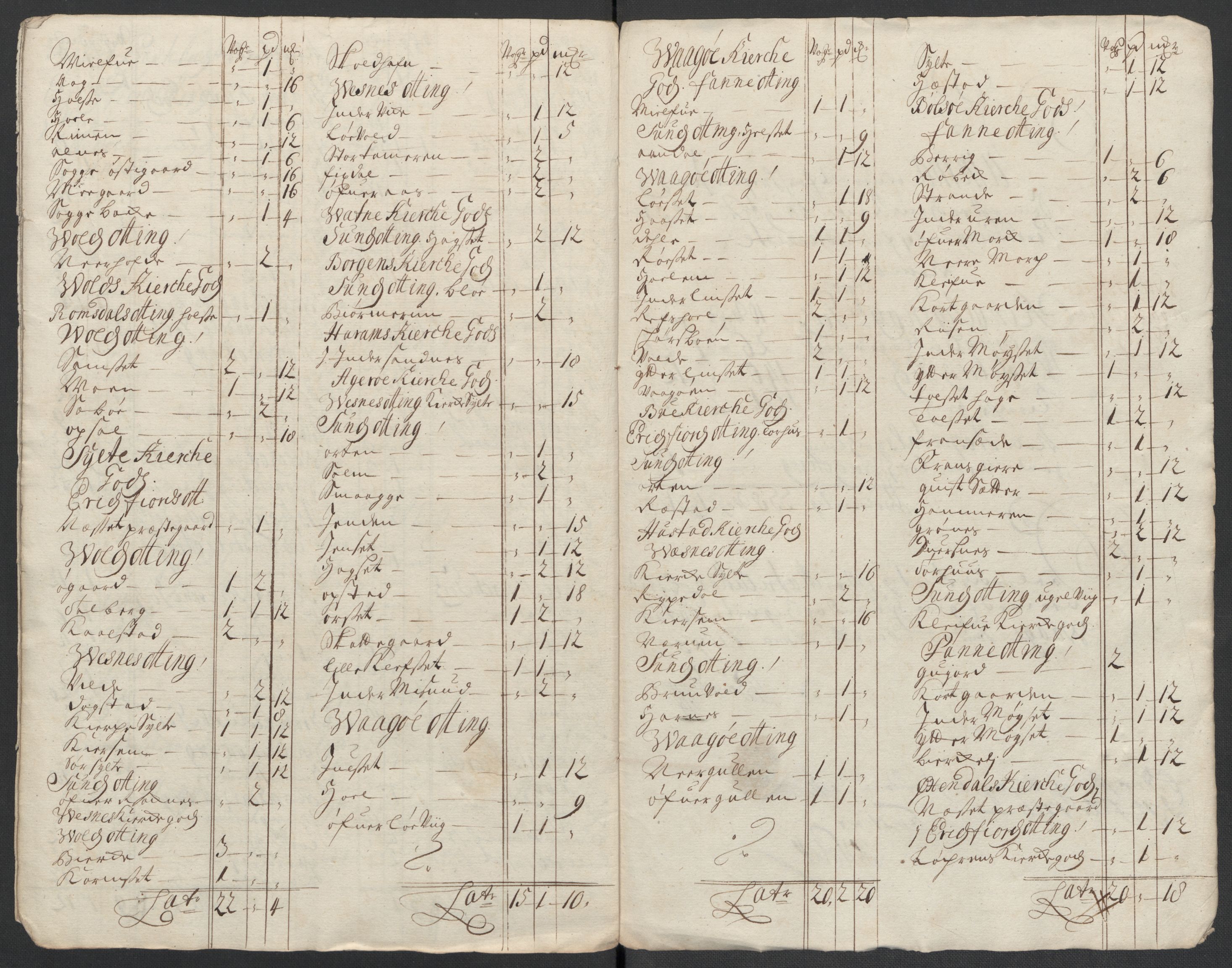 Rentekammeret inntil 1814, Reviderte regnskaper, Fogderegnskap, RA/EA-4092/R55/L3659: Fogderegnskap Romsdal, 1709-1710, p. 179