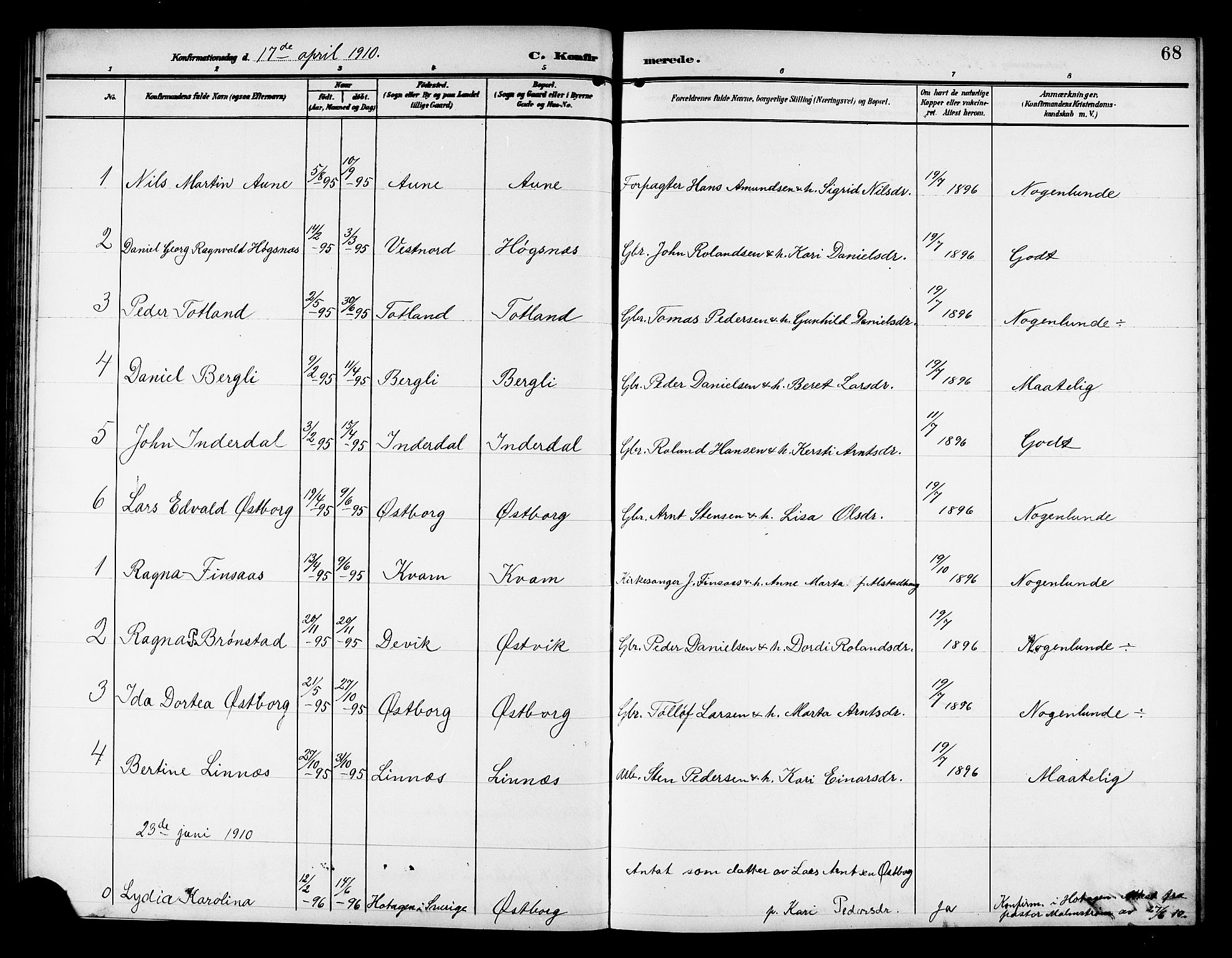 Ministerialprotokoller, klokkerbøker og fødselsregistre - Nord-Trøndelag, SAT/A-1458/757/L0506: Parish register (copy) no. 757C01, 1904-1922, p. 68