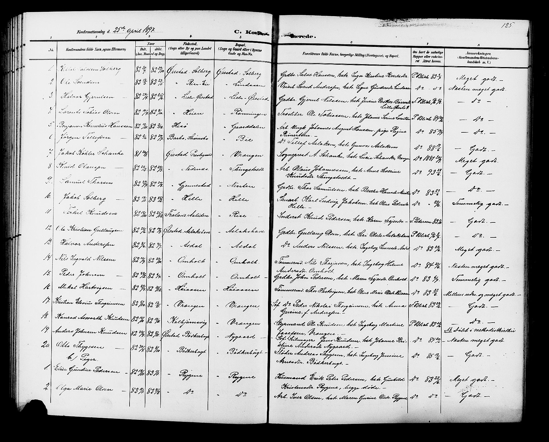 Øyestad sokneprestkontor, AV/SAK-1111-0049/F/Fb/L0010: Parish register (copy) no. B 10, 1897-1906, p. 125