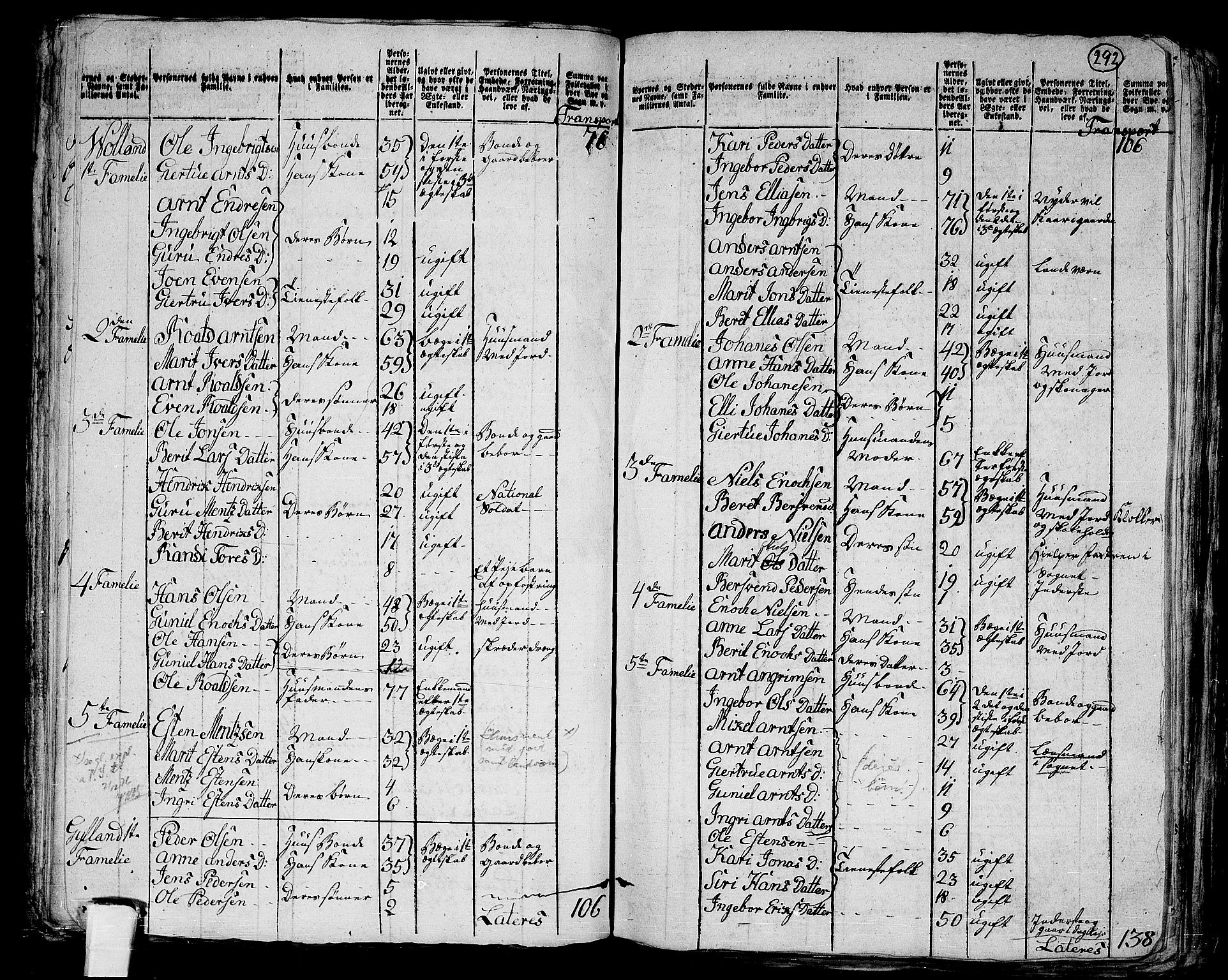 RA, 1801 census for 1648P Støren, 1801, p. 291b-292a