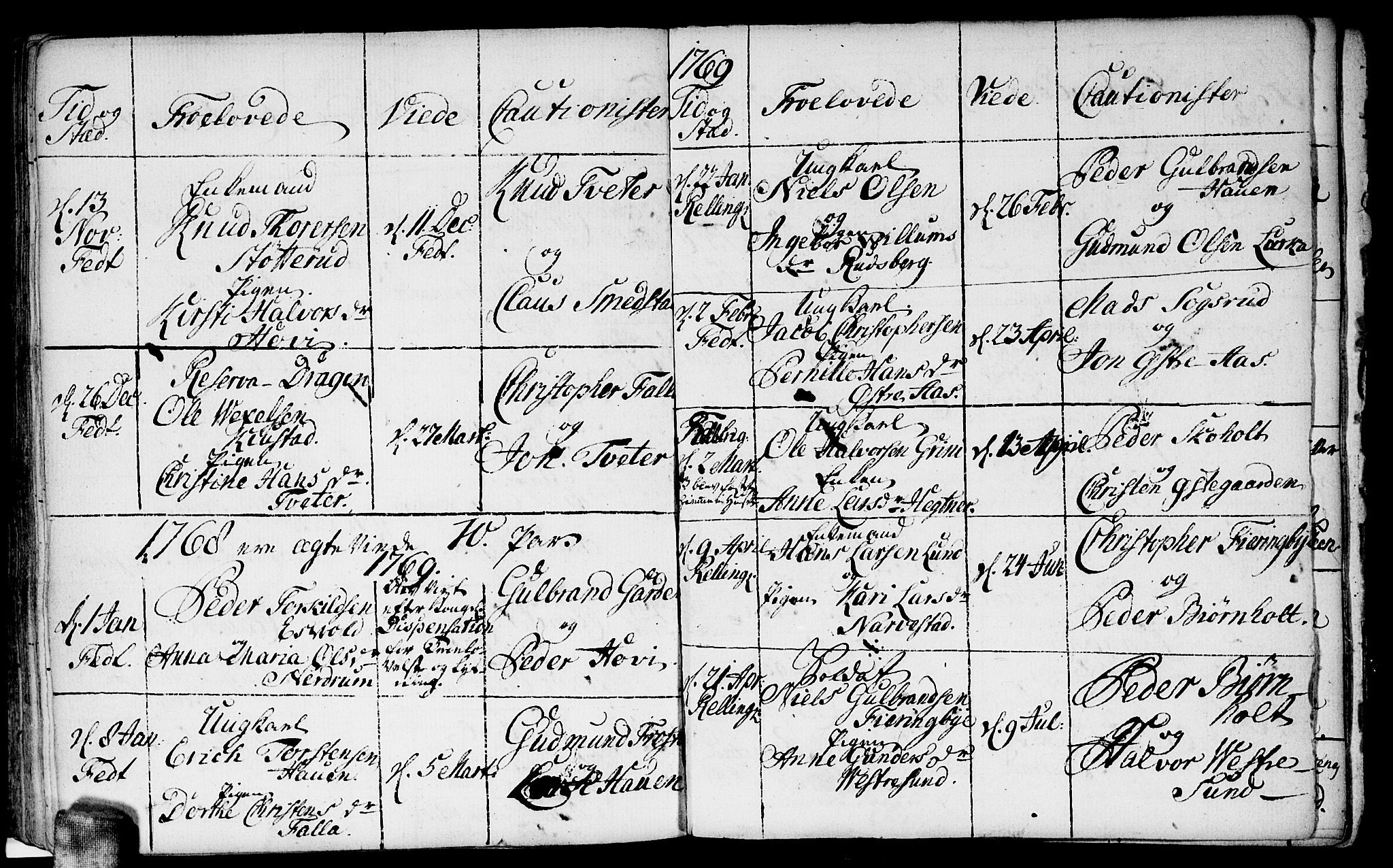 Fet prestekontor Kirkebøker, AV/SAO-A-10370a/F/Fa/L0004: Parish register (official) no. I 4, 1751-1773, p. 166