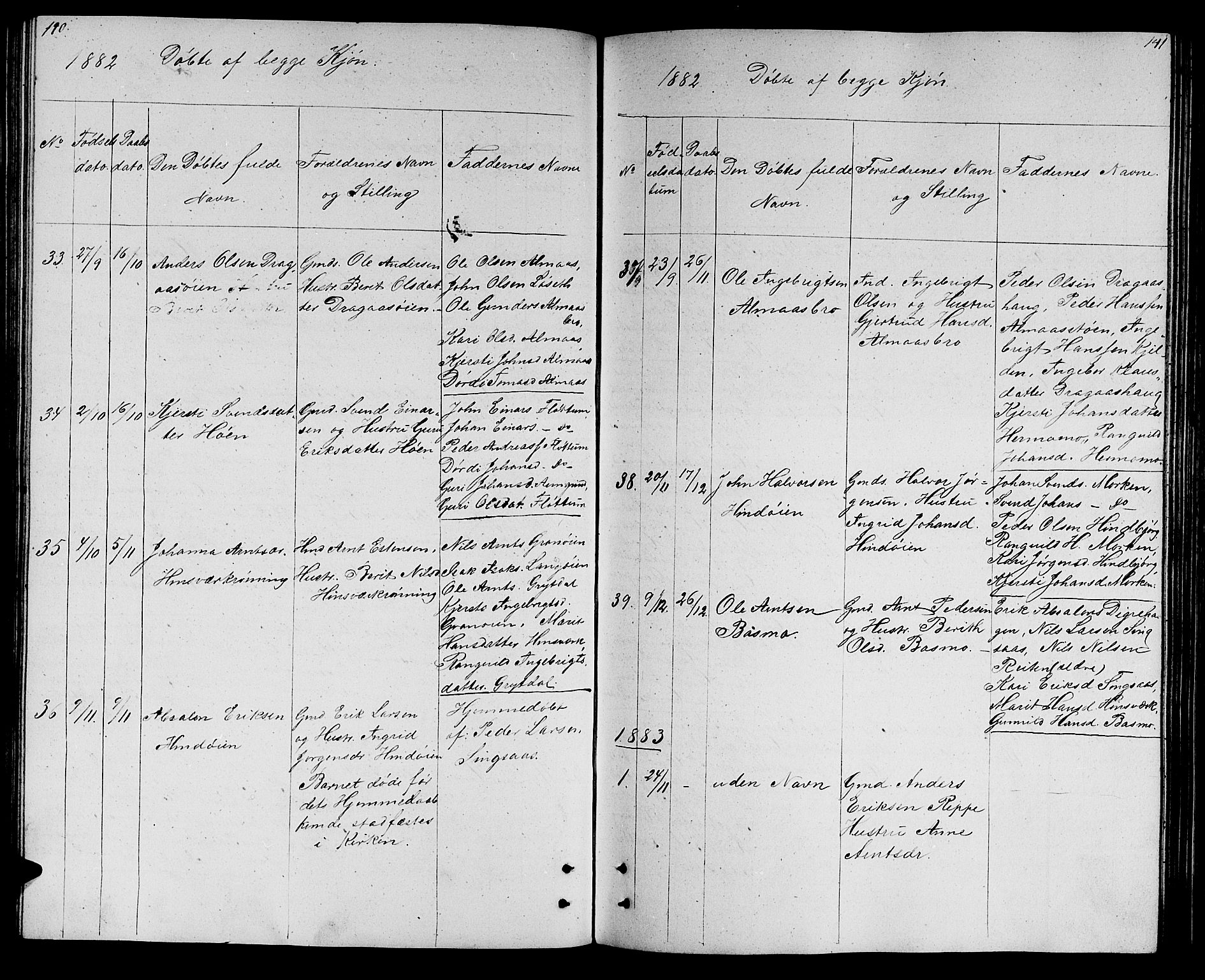 Ministerialprotokoller, klokkerbøker og fødselsregistre - Sør-Trøndelag, SAT/A-1456/688/L1027: Parish register (copy) no. 688C02, 1861-1889, p. 140-141