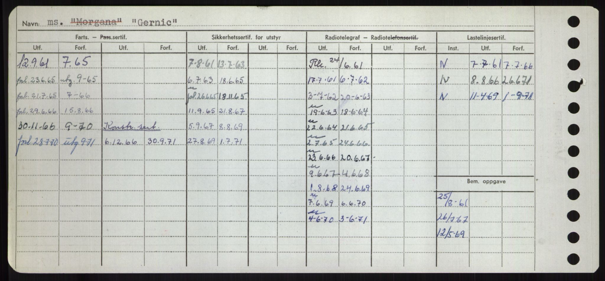 Sjøfartsdirektoratet med forløpere, Skipsmålingen, AV/RA-S-1627/H/Hd/L0012: Fartøy, G-Glø, p. 310
