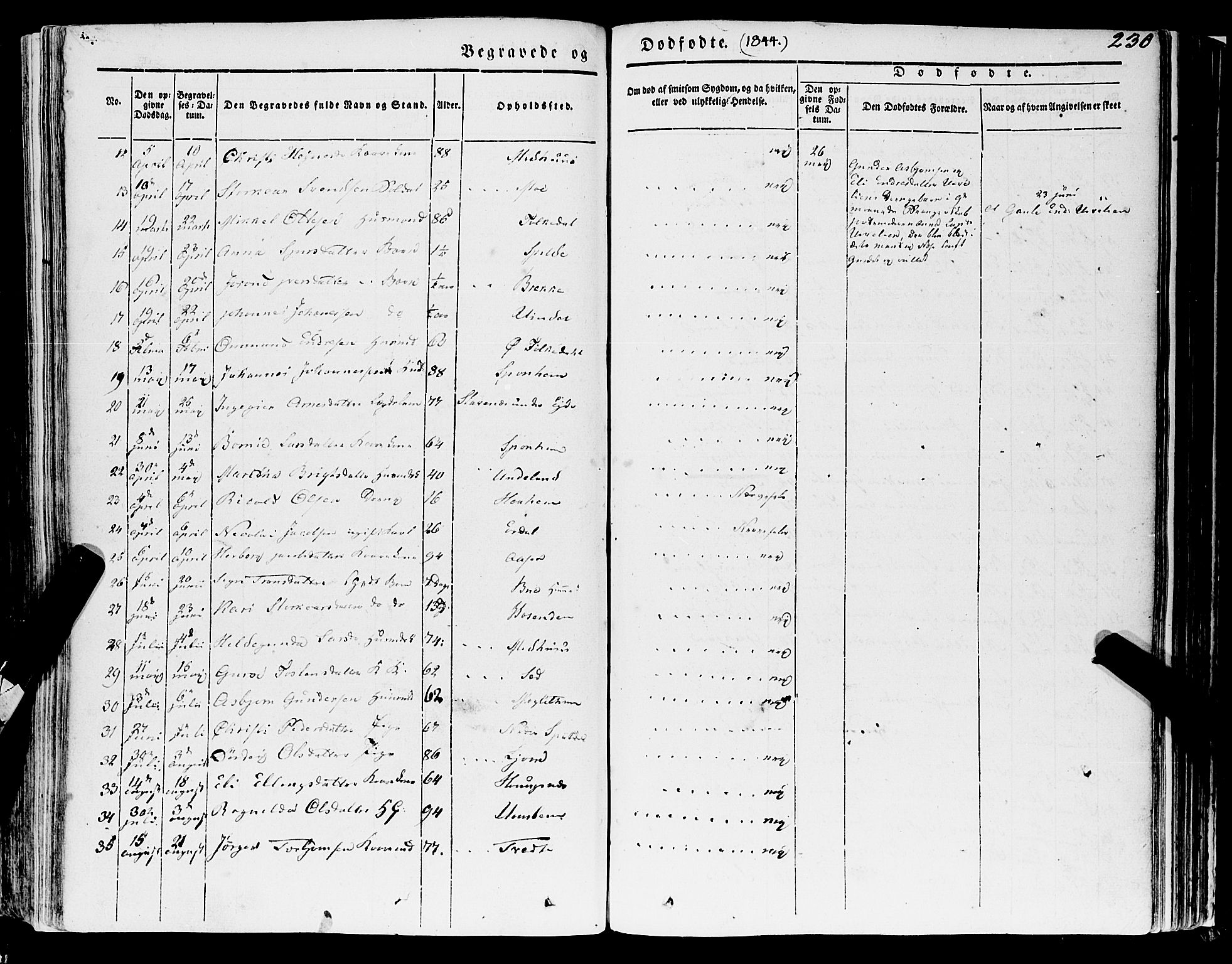 Ulvik sokneprestembete, AV/SAB-A-78801/H/Haa: Parish register (official) no. A 12, 1839-1853, p. 230