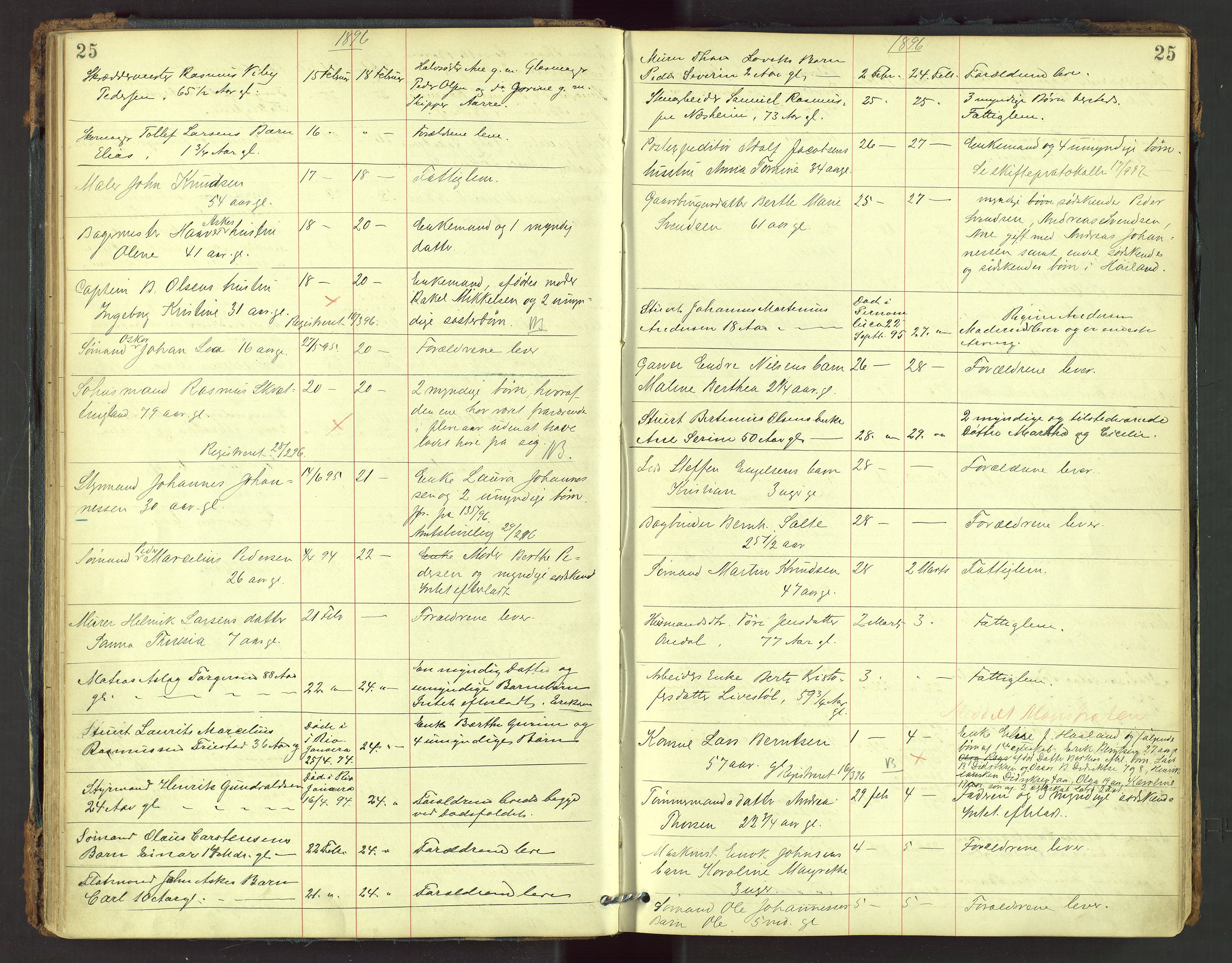 Stavanger skifteforvalter, AV/SAST-A-101412/001/5/52/52B/L0002: Dødsfallsprotokoll, 1894-1902, p. 25