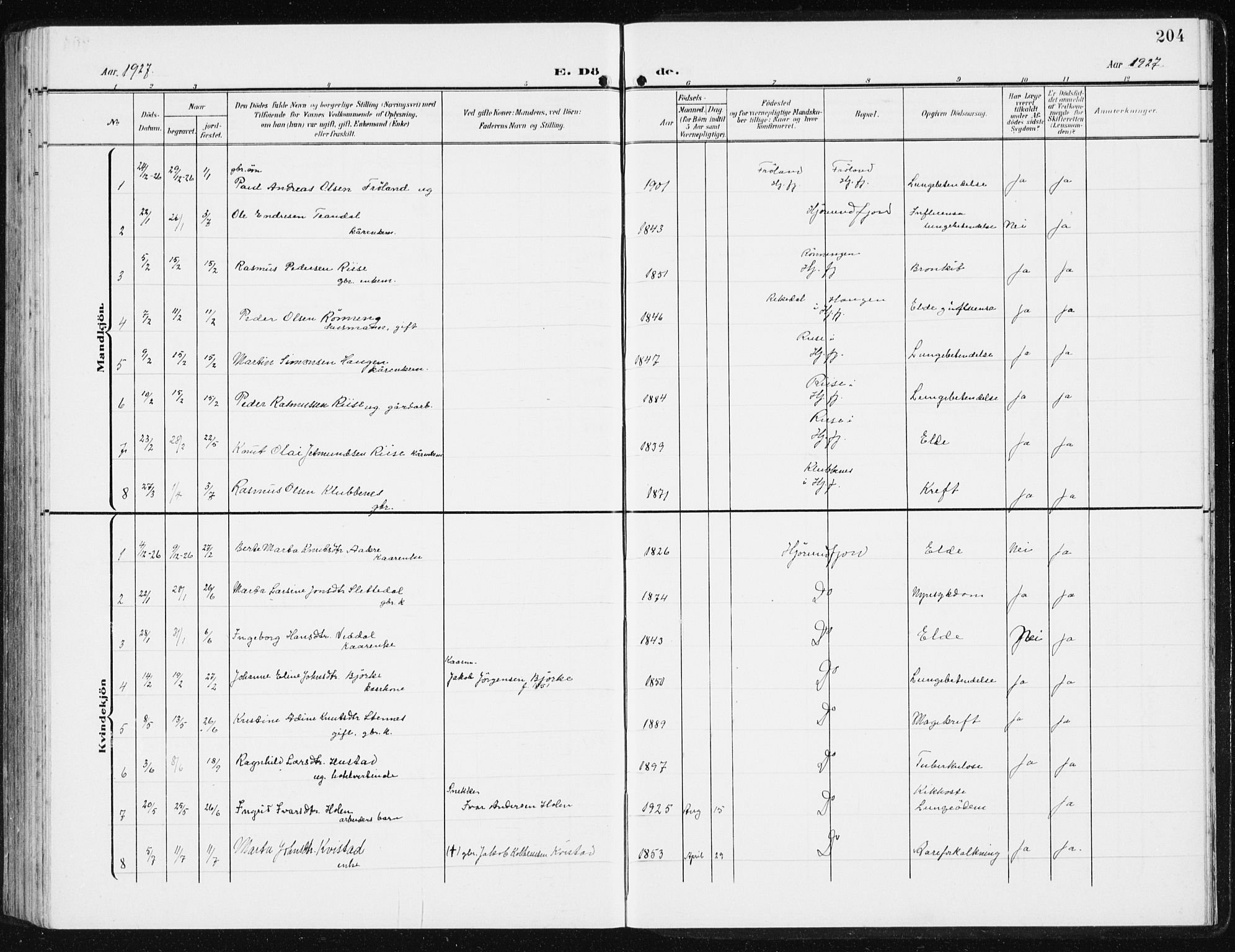 Ministerialprotokoller, klokkerbøker og fødselsregistre - Møre og Romsdal, SAT/A-1454/515/L0216: Parish register (copy) no. 515C03, 1906-1941, p. 204