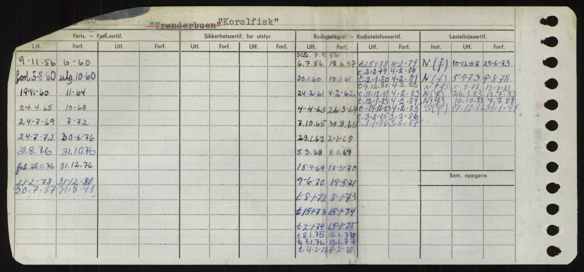 Sjøfartsdirektoratet med forløpere, Skipsmålingen, AV/RA-S-1627/H/Hd/L0021: Fartøy, Kor-Kår, p. 6