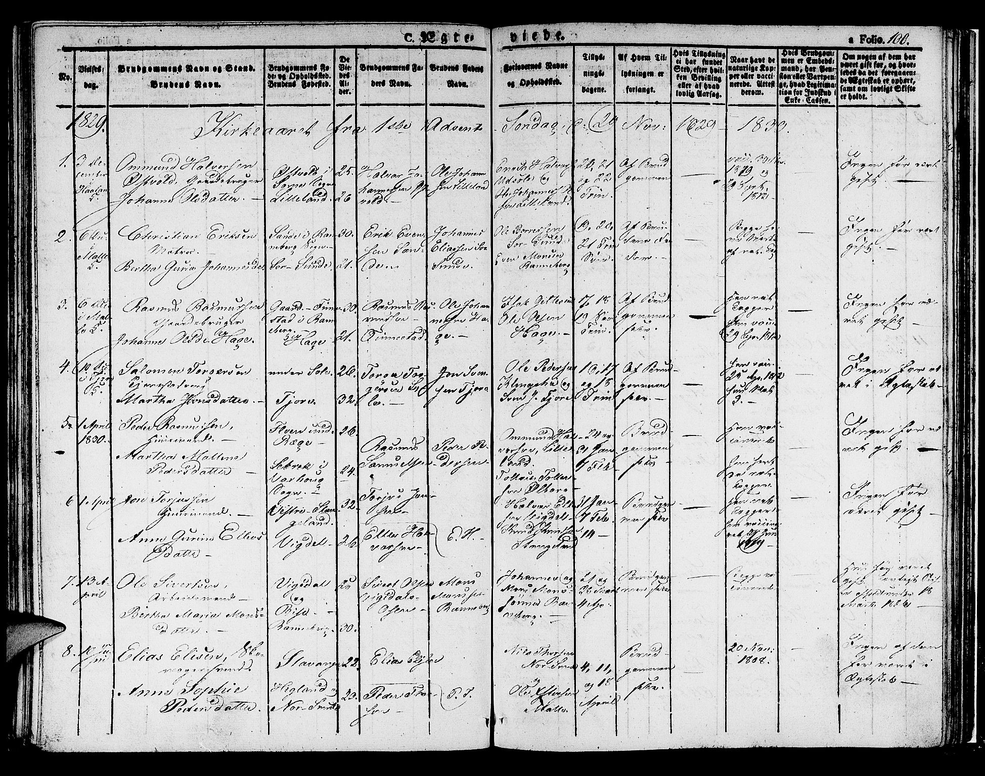 Håland sokneprestkontor, SAST/A-101802/001/30BA/L0005: Parish register (official) no. A 5, 1829-1841, p. 100