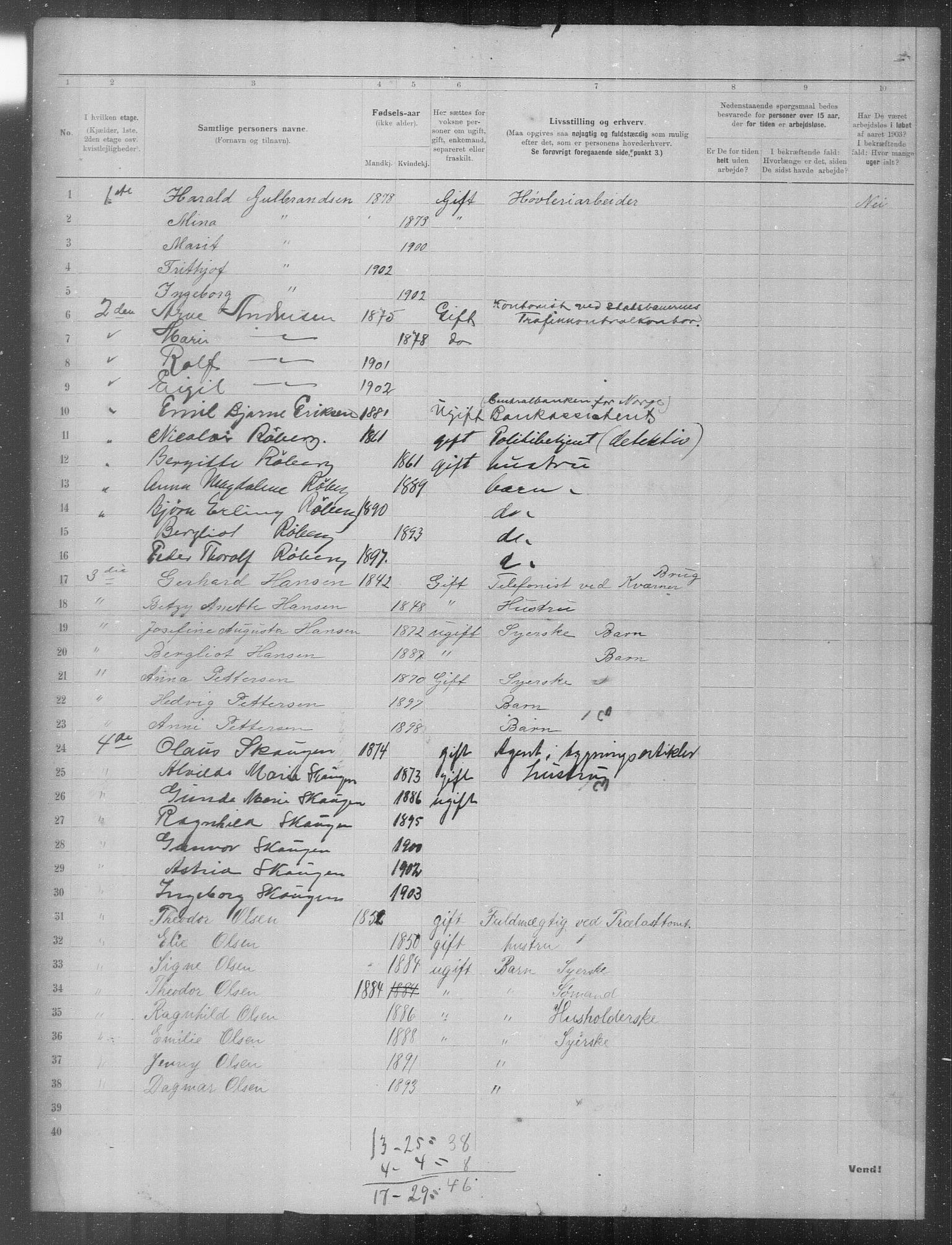 OBA, Municipal Census 1903 for Kristiania, 1903, p. 23559