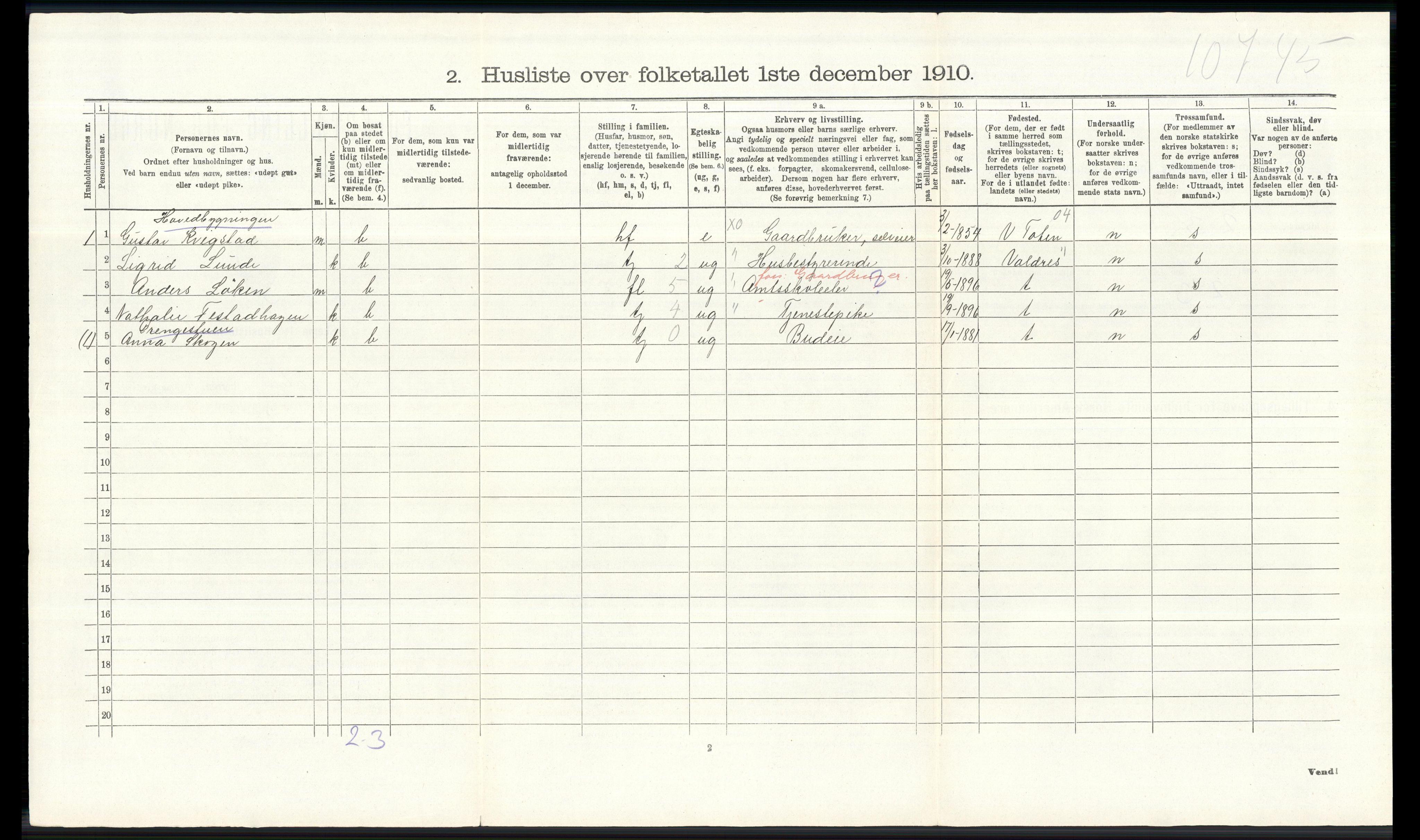 RA, 1910 census for Østre Toten, 1910, p. 2556