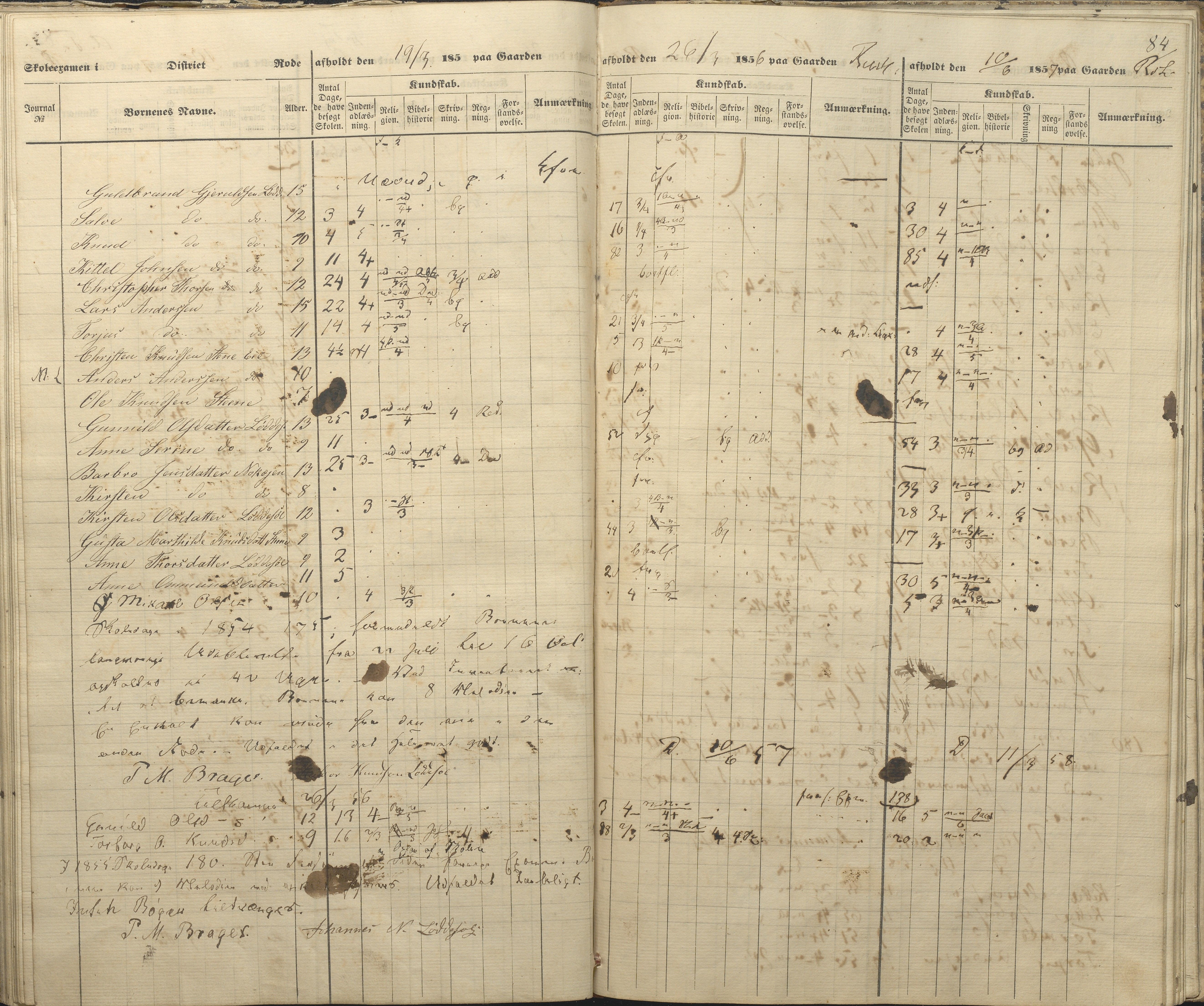 Øyestad kommune frem til 1979, AAKS/KA0920-PK/06/06A/L0047: Eksamensprotokoll, 1855-1865, p. 76