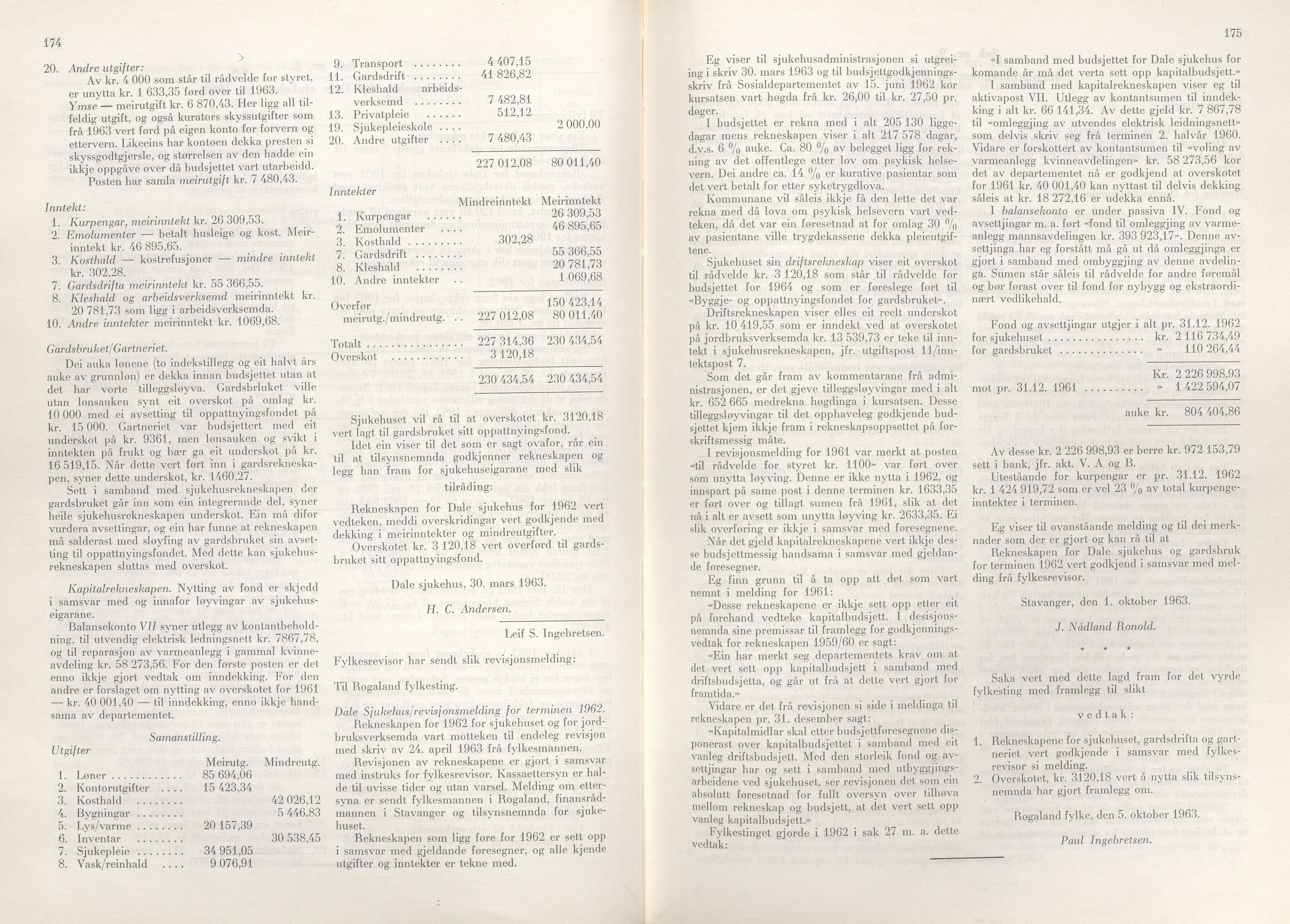 Rogaland fylkeskommune - Fylkesrådmannen , IKAR/A-900/A/Aa/Aaa/L0083: Møtebok , 1963, p. 174-175