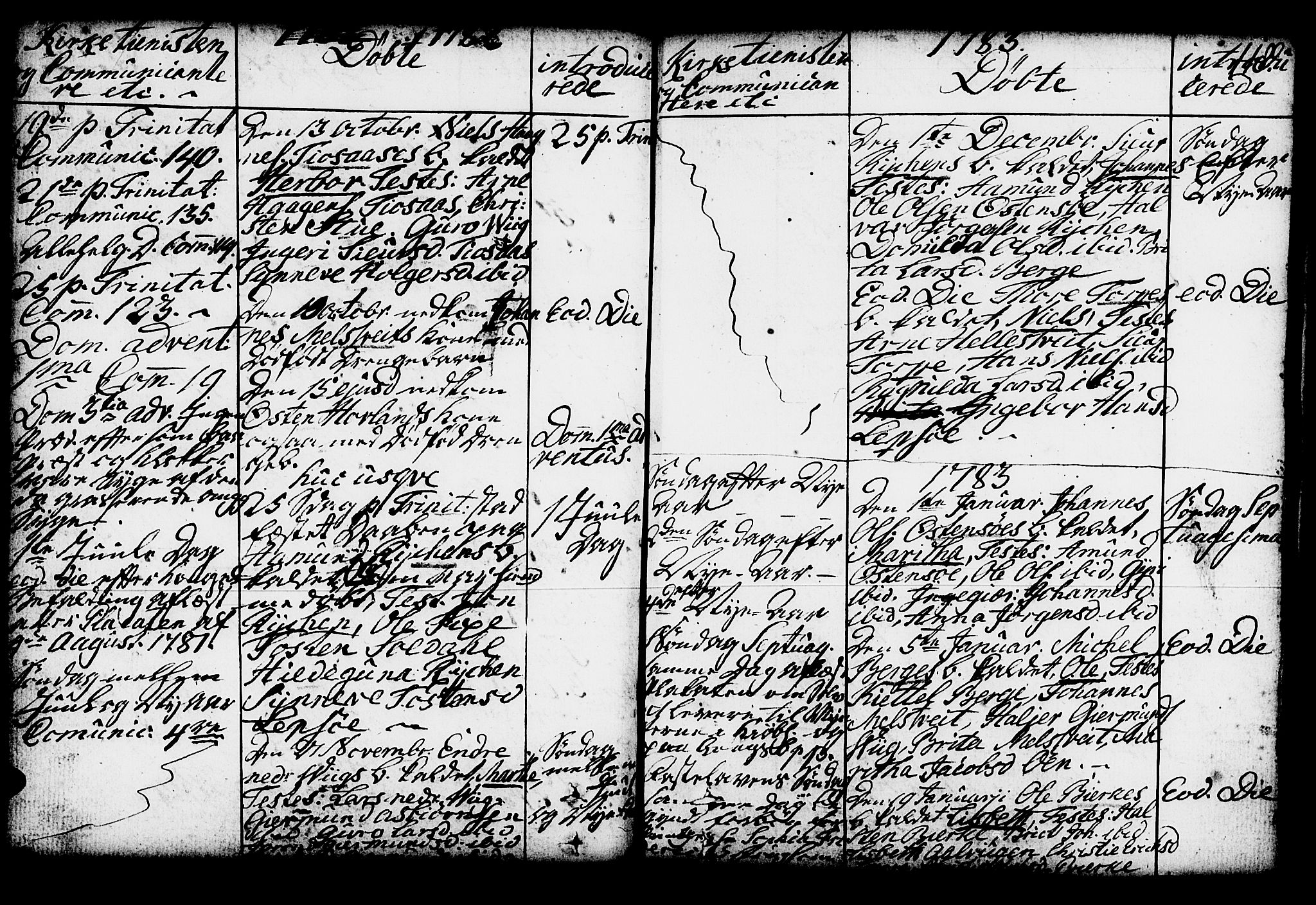 Kvam sokneprestembete, AV/SAB-A-76201/H/Haa: Parish register (official) no. A 4, 1743-1795, p. 118