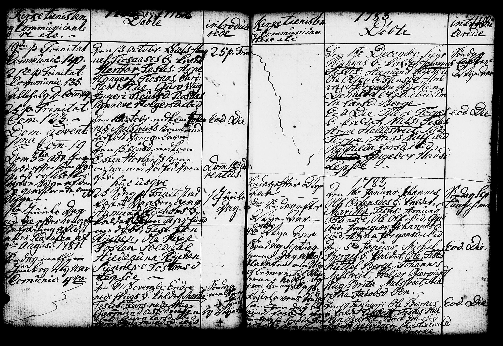 Kvam sokneprestembete, SAB/A-76201/H/Haa: Parish register (official) no. A 4, 1743-1795, p. 118