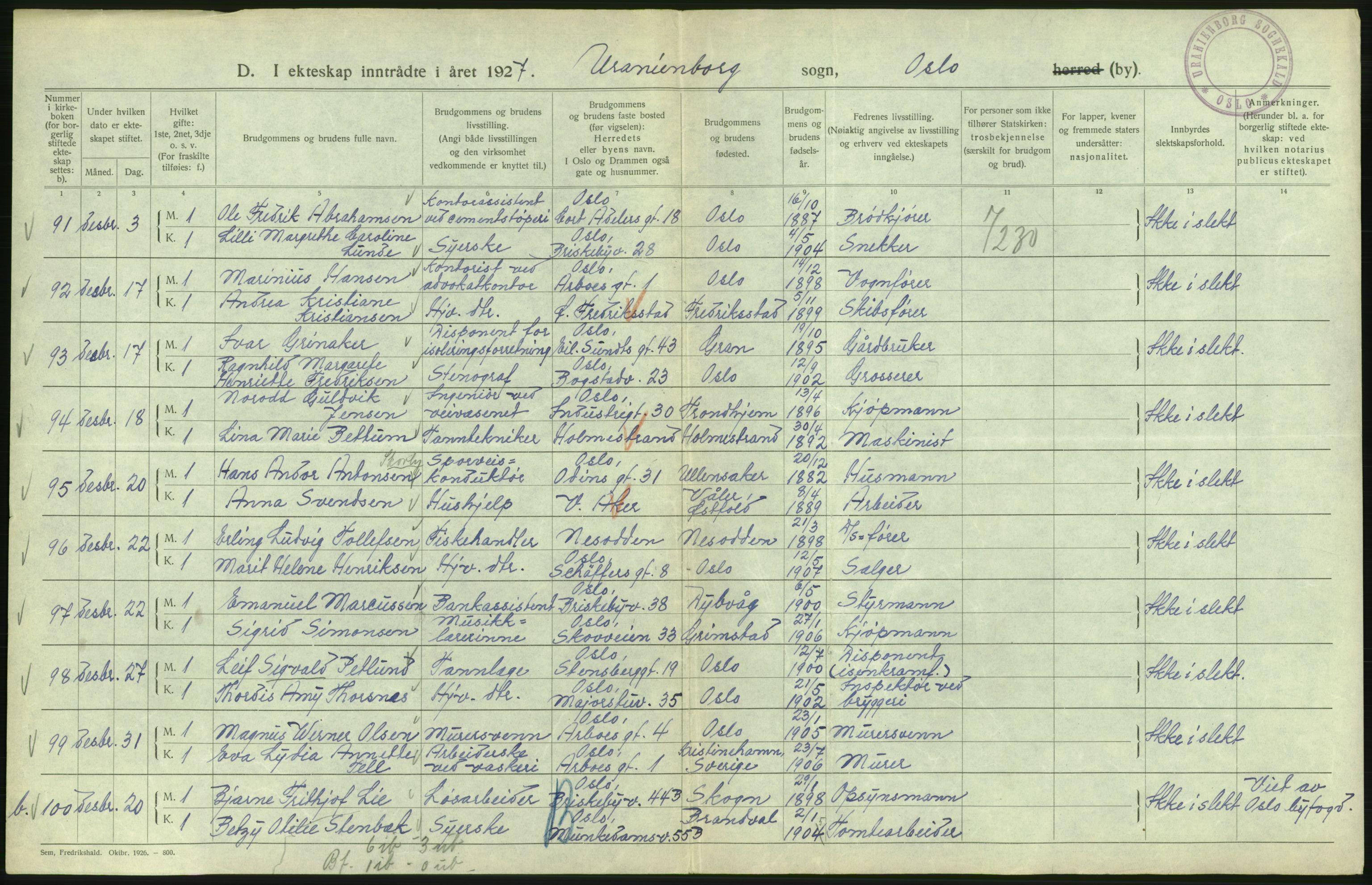 Statistisk sentralbyrå, Sosiodemografiske emner, Befolkning, RA/S-2228/D/Df/Dfc/Dfcg/L0008: Oslo: Gifte, 1927, p. 228